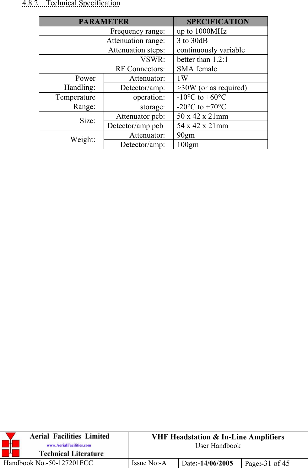 VHF Headstation &amp; In-Line Amplifiers User Handbook Handbook Nō.-50-127201FCC Issue No:-A Date:-14/06/2005  Page:-31 of 45   4.8.2 Technical Specification  PARAMETER  SPECIFICATION Frequency range:  up to 1000MHz Attenuation range:  3 to 30dB Attenuation steps:  continuously variable VSWR:  better than 1.2:1 RF Connectors:  SMA female Attenuator: 1W Power Handling:  Detector/amp:  &gt;30W (or as required) operation:  -10°C to +60°C Temperature Range:  storage:  -20°C to +70°C Attenuator pcb:  50 x 42 x 21mm Size:  Detector/amp pcb  54 x 42 x 21mm Attenuator: 90gm Weight:  Detector/amp: 100gm  