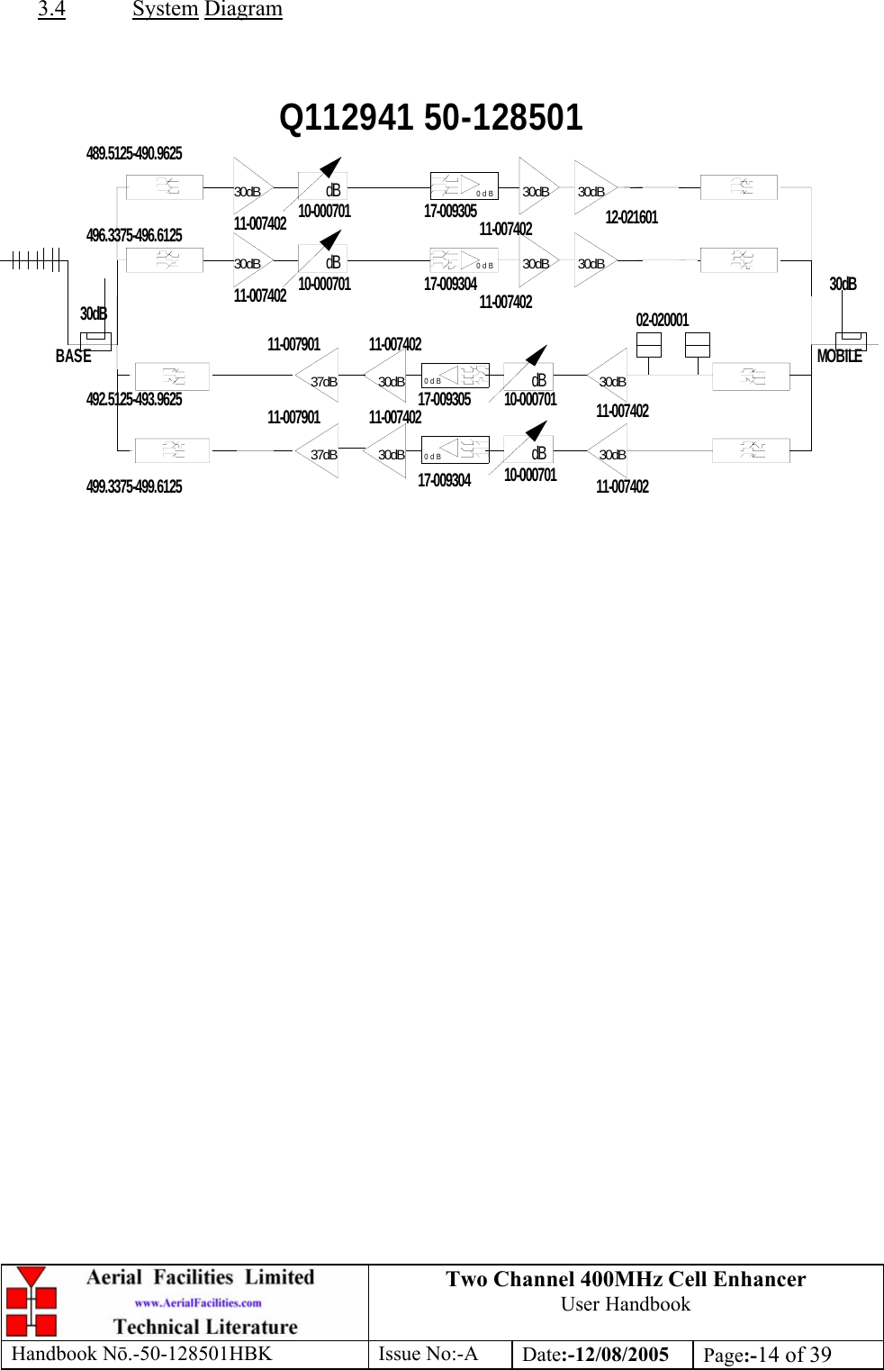 Two Channel 400MHz Cell Enhancer User Handbook Handbook N.-50-128501HBK Issue No:-A Date:-12/08/2005  Page:-14 of 39  3.4 System Diagram 37dB 30dBBASE MOBILE30dB11-00790111-00740230dB12-02160130dB   11-00740230dB11-0074020dB0dB   11-00740230dB11-00740230dB30dB0dB   11-00740237dB 30dB11-00790130dB   11-00740211-0074020dB489.5125-490.9625496.3375-496.6125492.5125-493.9625499.3375-499.612517-00930417-00930417-00930517-009305Q112941 50-128501dBdB10-00070110-000701dBdB10-00070110-00070102-02000130dB30dB 