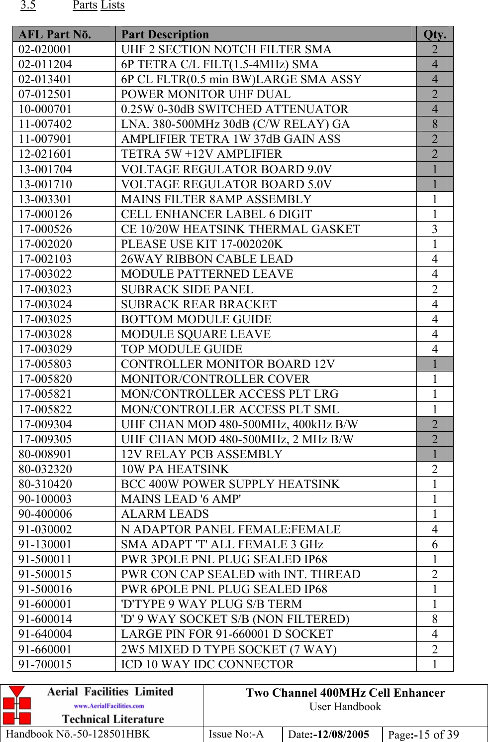 Two Channel 400MHz Cell Enhancer User Handbook Handbook N.-50-128501HBK Issue No:-A Date:-12/08/2005  Page:-15 of 39   3.5 Parts Lists  AFL Part Nō.  Part Description  Qty. 02-020001  UHF 2 SECTION NOTCH FILTER SMA  2 02-011204  6P TETRA C/L FILT(1.5-4MHz) SMA  4 02-013401  6P CL FLTR(0.5 min BW)LARGE SMA ASSY  4 07-012501  POWER MONITOR UHF DUAL  2 10-000701  0.25W 0-30dB SWITCHED ATTENUATOR  4 11-007402  LNA. 380-500MHz 30dB (C/W RELAY) GA  8 11-007901  AMPLIFIER TETRA 1W 37dB GAIN ASS  2 12-021601  TETRA 5W +12V AMPLIFIER  2 13-001704  VOLTAGE REGULATOR BOARD 9.0V  1 13-001710  VOLTAGE REGULATOR BOARD 5.0V  1 13-003301  MAINS FILTER 8AMP ASSEMBLY  1 17-000126  CELL ENHANCER LABEL 6 DIGIT  1 17-000526  CE 10/20W HEATSINK THERMAL GASKET  3 17-002020  PLEASE USE KIT 17-002020K  1 17-002103  26WAY RIBBON CABLE LEAD  4 17-003022  MODULE PATTERNED LEAVE  4 17-003023  SUBRACK SIDE PANEL  2 17-003024  SUBRACK REAR BRACKET  4 17-003025  BOTTOM MODULE GUIDE  4 17-003028  MODULE SQUARE LEAVE  4 17-003029  TOP MODULE GUIDE  4 17-005803  CONTROLLER MONITOR BOARD 12V  1 17-005820 MONITOR/CONTROLLER COVER  1 17-005821  MON/CONTROLLER ACCESS PLT LRG  1 17-005822  MON/CONTROLLER ACCESS PLT SML  1 17-009304  UHF CHAN MOD 480-500MHz, 400kHz B/W  2 17-009305  UHF CHAN MOD 480-500MHz, 2 MHz B/W  2 80-008901  12V RELAY PCB ASSEMBLY  1 80-032320  10W PA HEATSINK  2 80-310420  BCC 400W POWER SUPPLY HEATSINK  1 90-100003  MAINS LEAD &apos;6 AMP&apos;  1 90-400006 ALARM LEADS  1 91-030002  N ADAPTOR PANEL FEMALE:FEMALE  4 91-130001  SMA ADAPT &apos;T&apos; ALL FEMALE 3 GHz  6 91-500011  PWR 3POLE PNL PLUG SEALED IP68  1 91-500015  PWR CON CAP SEALED with INT. THREAD  2 91-500016  PWR 6POLE PNL PLUG SEALED IP68  1 91-600001  &apos;D&apos;TYPE 9 WAY PLUG S/B TERM  1 91-600014  &apos;D&apos; 9 WAY SOCKET S/B (NON FILTERED)  8 91-640004  LARGE PIN FOR 91-660001 D SOCKET  4 91-660001  2W5 MIXED D TYPE SOCKET (7 WAY)  2 91-700015  ICD 10 WAY IDC CONNECTOR  1 