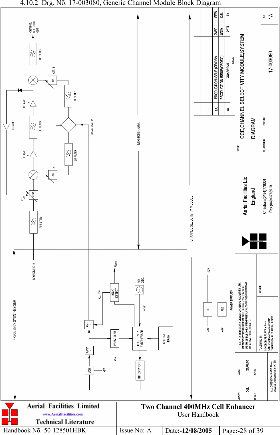 Two Channel 400MHz Cell Enhancer User Handbook Handbook N.-50-128501HBK Issue No:-A Date:-12/08/2005  Page:-28 of 39  4.10.2 Drg. N. 17-003080, Generic Channel Module Block Diagram  