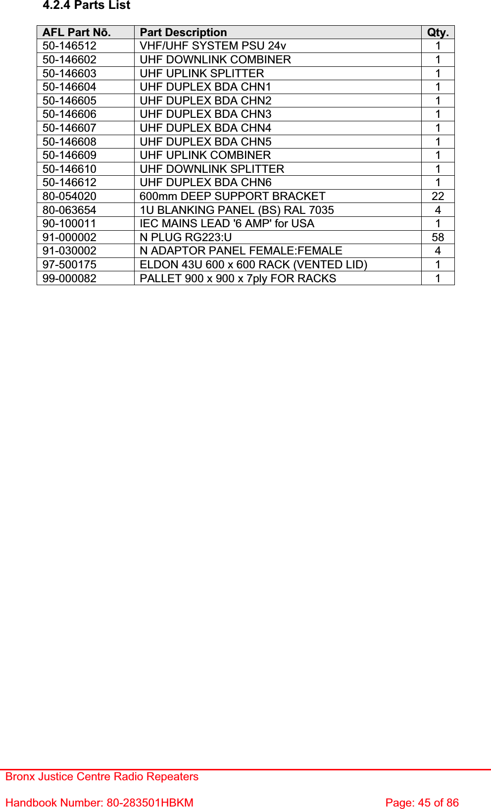 Bronx Justice Centre Radio Repeaters Handbook Number: 80-283501HBKM  Page: 45 of 86 4.2.4 Parts List AFL Part Nǀ.Part Description  Qty.50-146512  VHF/UHF SYSTEM PSU 24v  1 50-146602  UHF DOWNLINK COMBINER  1 50-146603  UHF UPLINK SPLITTER  1 50-146604  UHF DUPLEX BDA CHN1  1 50-146605  UHF DUPLEX BDA CHN2  1 50-146606  UHF DUPLEX BDA CHN3  1 50-146607  UHF DUPLEX BDA CHN4  1 50-146608  UHF DUPLEX BDA CHN5  1 50-146609  UHF UPLINK COMBINER  1 50-146610  UHF DOWNLINK SPLITTER  1 50-146612  UHF DUPLEX BDA CHN6  1 80-054020  600mm DEEP SUPPORT BRACKET  22 80-063654  1U BLANKING PANEL (BS) RAL 7035  4 90-100011  IEC MAINS LEAD &apos;6 AMP&apos; for USA  1 91-000002  N PLUG RG223:U  58 91-030002  N ADAPTOR PANEL FEMALE:FEMALE  4 97-500175  ELDON 43U 600 x 600 RACK (VENTED LID)  1 99-000082  PALLET 900 x 900 x 7ply FOR RACKS  1 