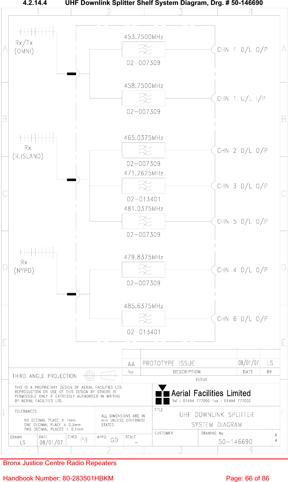 Bronx Justice Centre Radio Repeaters Handbook Number: 80-283501HBKM  Page: 66 of 86 4.2.14.4  UHF Downlink Splitter Shelf System Diagram, Drg. # 50-146690 