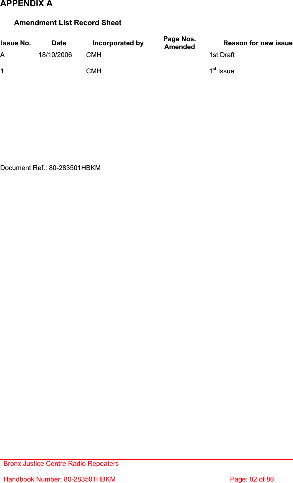 Bronx Justice Centre Radio Repeaters Handbook Number: 80-283501HBKM  Page: 82 of 86 APPENDIX A Amendment List Record Sheet Issue No.  Date  Incorporated by  Page Nos. Amended Reason for new issue A 18/10/2006 CMH    1st Draft 1   CMH    1st Issue                                         Document Ref.: 80-283501HBKM 