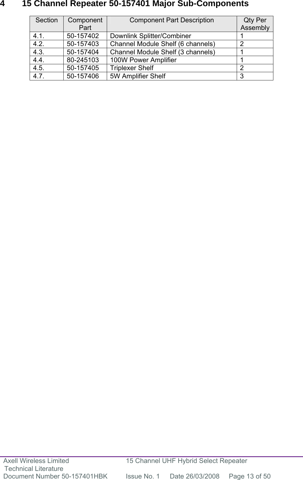 Axell Wireless Limited Technical Literature 15 Channel UHF Hybrid Select Repeater Document Number 50-157401HBK  Issue No. 1  Date 26/03/2008  Page 13 of 50   4  15 Channel Repeater 50-157401 Major Sub-Components  Section  Component Part Component Part Description  Qty Per Assembly4.1. 50-157402 Downlink Splitter/Combiner  1 4.2.  50-157403  Channel Module Shelf (6 channels)  2 4.3.  50-157404  Channel Module Shelf (3 channels)  1 4.4.  80-245103  100W Power Amplifier  1 4.5. 50-157405 Triplexer Shelf  2 4.7.  50-157406  5W Amplifier Shelf  3  