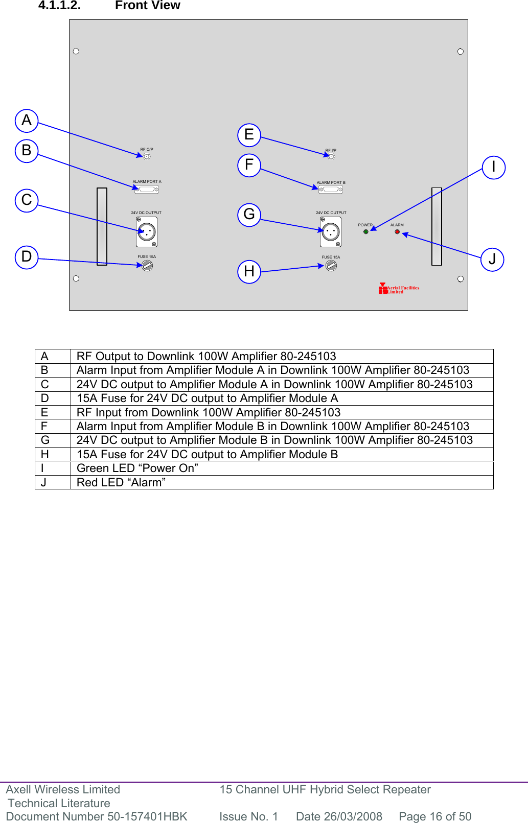 Axell Wireless Limited Technical Literature 15 Channel UHF Hybrid Select Repeater Document Number 50-157401HBK  Issue No. 1  Date 26/03/2008  Page 16 of 50  24V DC OUTPUT24V DC OUTPUTPOWER ALARMFUSE 15AFUSE 15AALARM PORT ARF O/PALARM PORT BRF I/PABCDEFGHIJ  4.1.1.2. Front View                          A  RF Output to Downlink 100W Amplifier 80-245103 B  Alarm Input from Amplifier Module A in Downlink 100W Amplifier 80-245103 C  24V DC output to Amplifier Module A in Downlink 100W Amplifier 80-245103 D  15A Fuse for 24V DC output to Amplifier Module A E  RF Input from Downlink 100W Amplifier 80-245103 F  Alarm Input from Amplifier Module B in Downlink 100W Amplifier 80-245103 G  24V DC output to Amplifier Module B in Downlink 100W Amplifier 80-245103 H  15A Fuse for 24V DC output to Amplifier Module B I  Green LED “Power On” J  Red LED “Alarm”                