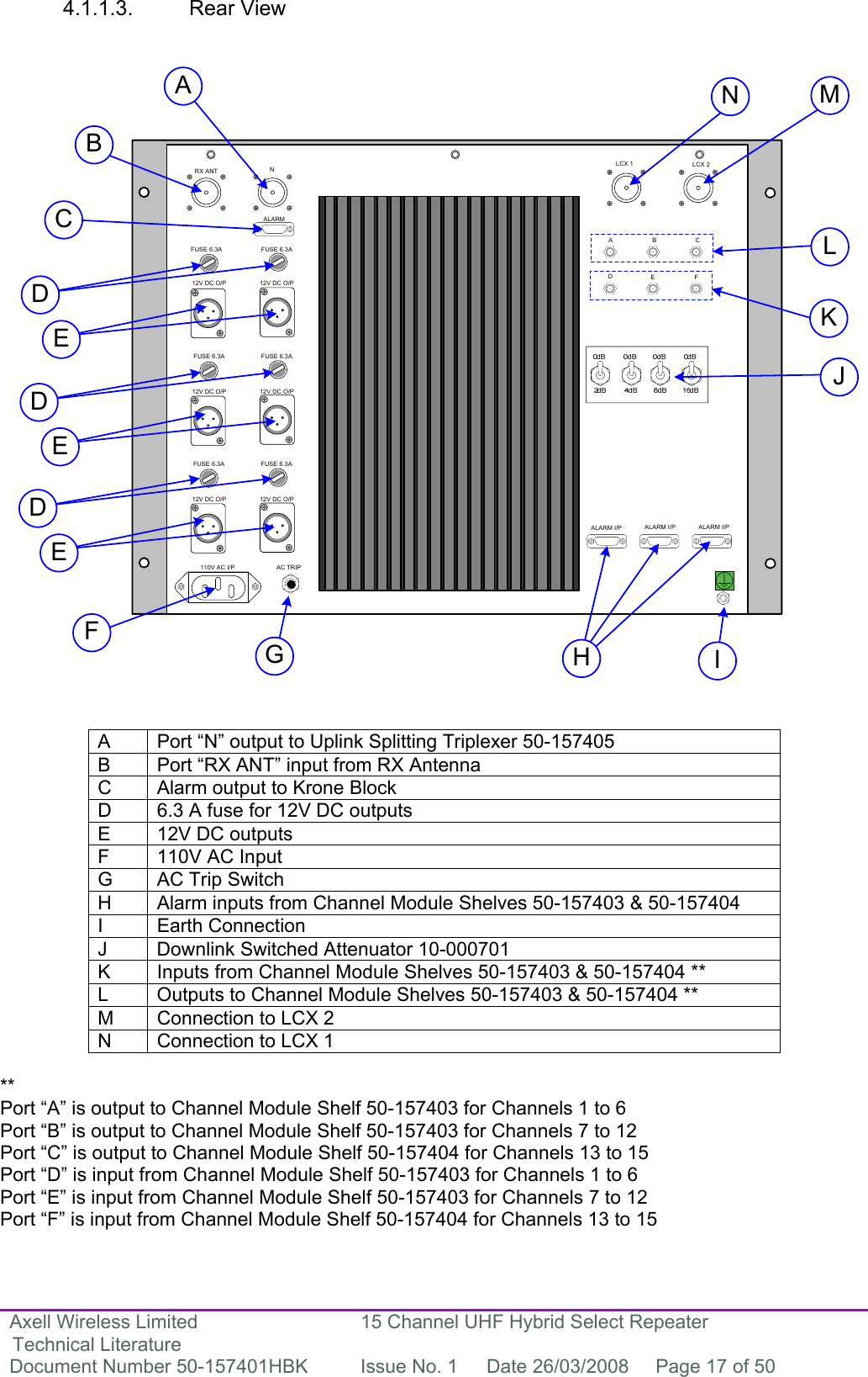 Axell Wireless Limited Technical Literature 15 Channel UHF Hybrid Select Repeater Document Number 50-157401HBK  Issue No. 1  Date 26/03/2008  Page 17 of 50  110V AC I/P AC TRIP12V DC O/P 12V DC O/P12V DC O/P 12V DC O/P12V DC O/P 12V DC O/PFUSE 6.3A FUSE 6.3AFUSE 6.3A FUSE 6.3AFUSE 6.3A FUSE 6.3AALARMNRX ANTALARM I/P ALARM I/P ALARM I/PLCX 1 LCX 2ABCDEFACEDEDEDFGHIJBKLMN 4.1.1.3. Rear View                                 A  Port “N” output to Uplink Splitting Triplexer 50-157405 B  Port “RX ANT” input from RX Antenna C  Alarm output to Krone Block D  6.3 A fuse for 12V DC outputs E  12V DC outputs F  110V AC Input G  AC Trip Switch H  Alarm inputs from Channel Module Shelves 50-157403 &amp; 50-157404 I Earth Connection J  Downlink Switched Attenuator 10-000701 K  Inputs from Channel Module Shelves 50-157403 &amp; 50-157404 ** L  Outputs to Channel Module Shelves 50-157403 &amp; 50-157404 ** M  Connection to LCX 2 N  Connection to LCX 1  **  Port “A” is output to Channel Module Shelf 50-157403 for Channels 1 to 6 Port “B” is output to Channel Module Shelf 50-157403 for Channels 7 to 12 Port “C” is output to Channel Module Shelf 50-157404 for Channels 13 to 15 Port “D” is input from Channel Module Shelf 50-157403 for Channels 1 to 6 Port “E” is input from Channel Module Shelf 50-157403 for Channels 7 to 12 Port “F” is input from Channel Module Shelf 50-157404 for Channels 13 to 15   