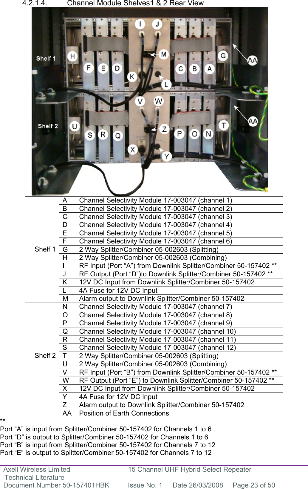 Axell Wireless Limited Technical Literature 15 Channel UHF Hybrid Select Repeater Document Number 50-157401HBK  Issue No. 1  Date 26/03/2008  Page 23 of 50   4.2.1.4.  Channel Module Shelves1 &amp; 2 Rear View                         A  Channel Selectivity Module 17-003047 (channel 1) B  Channel Selectivity Module 17-003047 (channel 2) C  Channel Selectivity Module 17-003047 (channel 3) D  Channel Selectivity Module 17-003047 (channel 4) E  Channel Selectivity Module 17-003047 (channel 5) F  Channel Selectivity Module 17-003047 (channel 6) G  2 Way Splitter/Combiner 05-002603 (Splitting) H  2 Way Splitter/Combiner 05-002603 (Combining) I  RF Input (Port “A”) from Downlink Splitter/Combiner 50-157402 ** J  RF Output (Port “D”)to Downlink Splitter/Combiner 50-157402 ** K  12V DC Input from Downlink Splitter/Combiner 50-157402 L  4A Fuse for 12V DC Input Shelf 1 M  Alarm output to Downlink Splitter/Combiner 50-157402 N  Channel Selectivity Module 17-003047 (channel 7) O  Channel Selectivity Module 17-003047 (channel 8) P  Channel Selectivity Module 17-003047 (channel 9) Q  Channel Selectivity Module 17-003047 (channel 10) R  Channel Selectivity Module 17-003047 (channel 11) S  Channel Selectivity Module 17-003047 (channel 12) T  2 Way Splitter/Combiner 05-002603 (Splitting) U  2 Way Splitter/Combiner 05-002603 (Combining) V  RF Input (Port “B”) from Downlink Splitter/Combiner 50-157402 ** W  RF Output (Port “E”) to Downlink Splitter/Combiner 50-157402 ** X  12V DC Input from Downlink Splitter/Combiner 50-157402 Y  4A Fuse for 12V DC Input Shelf 2 Z  Alarm output to Downlink Splitter/Combiner 50-157402   AA  Position of Earth Connections **  Port “A” is input from Splitter/Combiner 50-157402 for Channels 1 to 6 Port “D” is output to Splitter/Combiner 50-157402 for Channels 1 to 6 Port “B” is input from Splitter/Combiner 50-157402 for Channels 7 to 12 Port “E” is output to Splitter/Combiner 50-157402 for Channels 7 to 12 