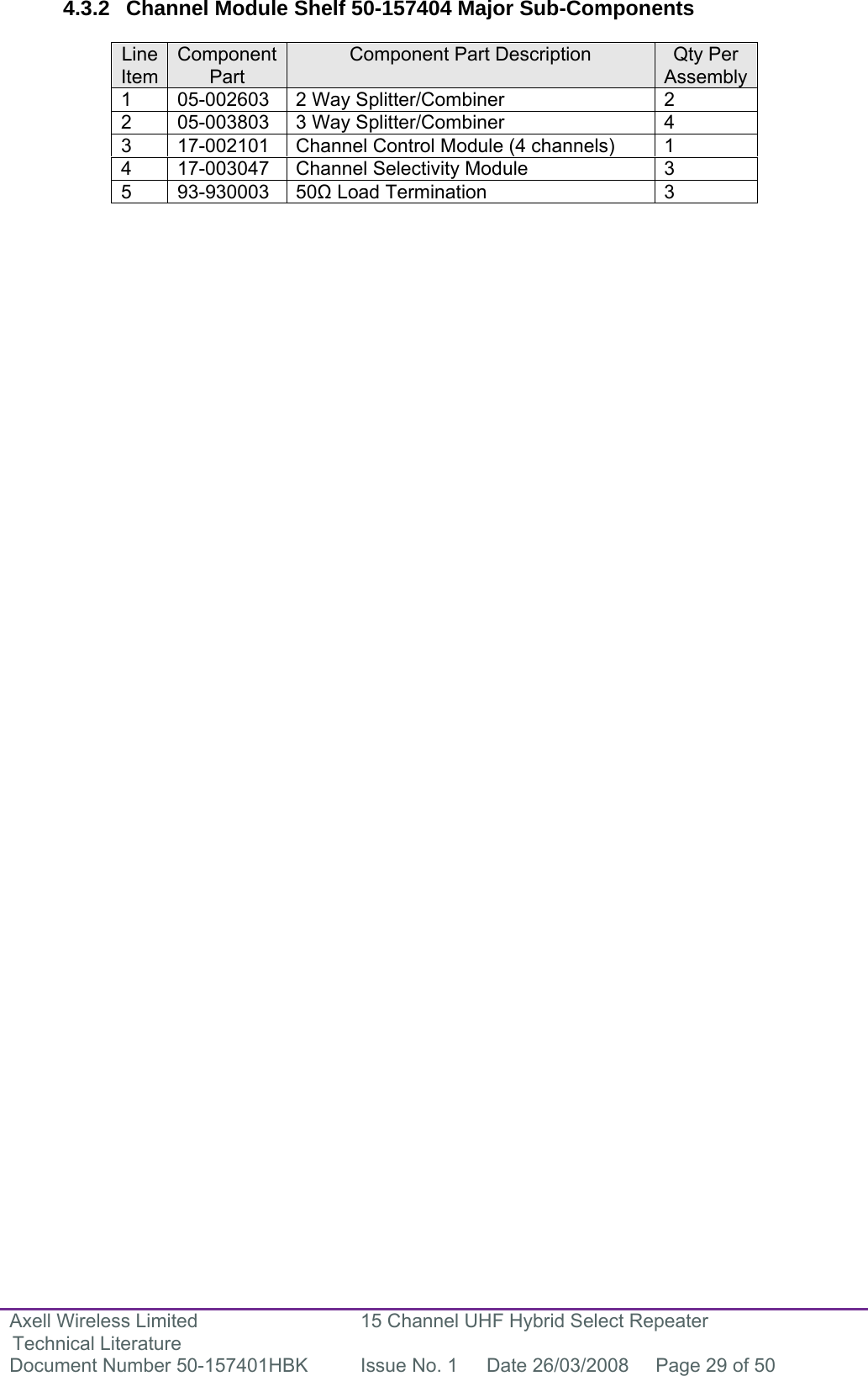 Axell Wireless Limited Technical Literature 15 Channel UHF Hybrid Select Repeater Document Number 50-157401HBK  Issue No. 1  Date 26/03/2008  Page 29 of 50   4.3.2  Channel Module Shelf 50-157404 Major Sub-Components  Line Item Component Part Component Part Description  Qty Per Assembly 1  05-002603  2 Way Splitter/Combiner  2 2  05-003803  3 Way Splitter/Combiner  4 3  17-002101  Channel Control Module (4 channels)  1 4  17-003047  Channel Selectivity Module  3 5 93-930003 50 Load Termination 3               