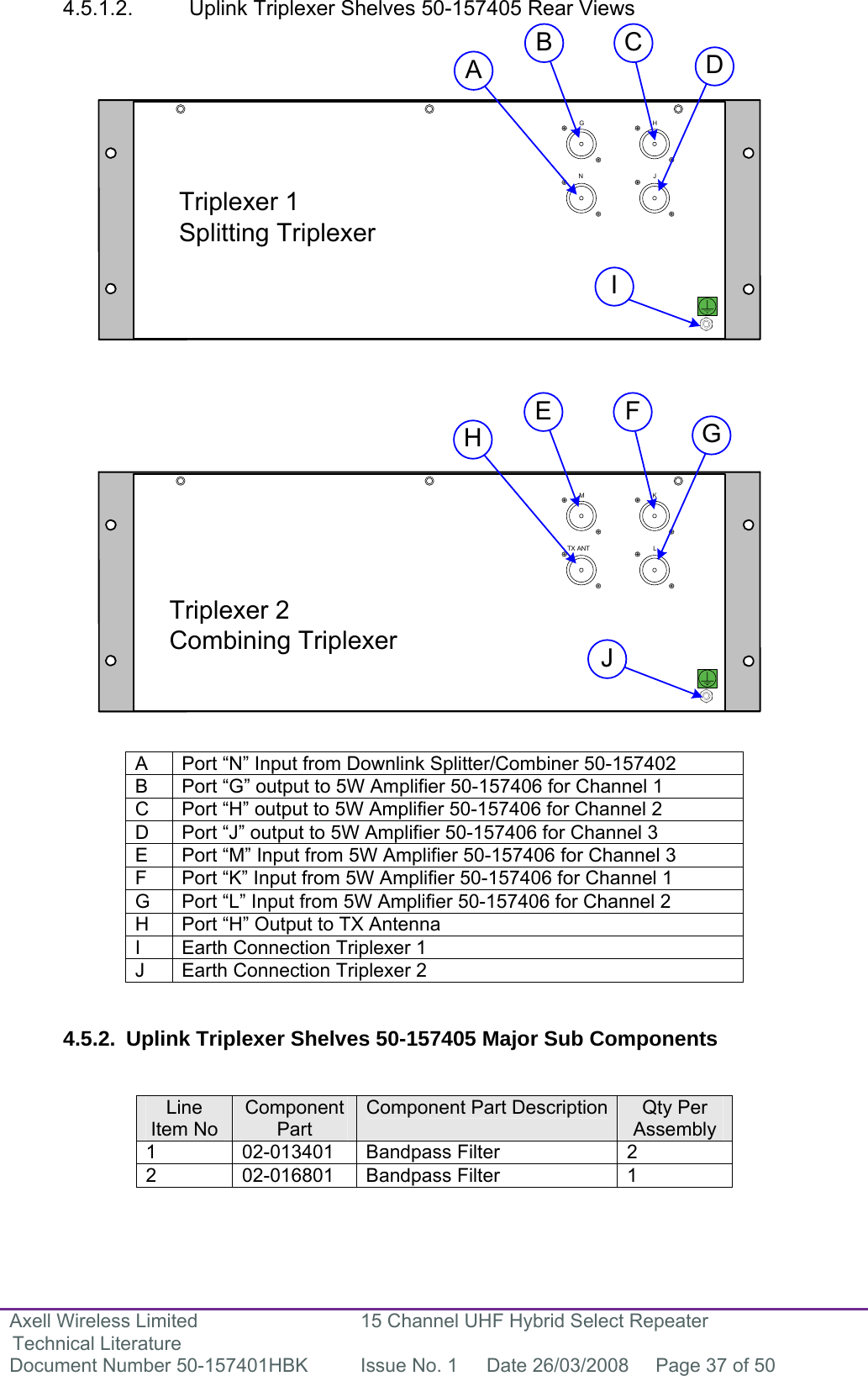 Axell Wireless Limited Technical Literature 15 Channel UHF Hybrid Select Repeater Document Number 50-157401HBK  Issue No. 1  Date 26/03/2008  Page 37 of 50  GHJNMKLTX ANTTriplexer 1 Splitting TriplexerTriplexer 2 Combining TriplexerAB C DHE F GIJ 4.5.1.2. Uplink Triplexer Shelves 50-157405 Rear Views                                   A  Port “N” Input from Downlink Splitter/Combiner 50-157402 B  Port “G” output to 5W Amplifier 50-157406 for Channel 1 C  Port “H” output to 5W Amplifier 50-157406 for Channel 2 D  Port “J” output to 5W Amplifier 50-157406 for Channel 3 E  Port “M” Input from 5W Amplifier 50-157406 for Channel 3 F  Port “K” Input from 5W Amplifier 50-157406 for Channel 1 G  Port “L” Input from 5W Amplifier 50-157406 for Channel 2 H  Port “H” Output to TX Antenna I  Earth Connection Triplexer 1 J  Earth Connection Triplexer 2   4.5.2.  Uplink Triplexer Shelves 50-157405 Major Sub Components    Line Item No Component Part Component Part Description Qty Per Assembly 1 02-013401 Bandpass Filter  2 2 02-016801 Bandpass Filter  1      