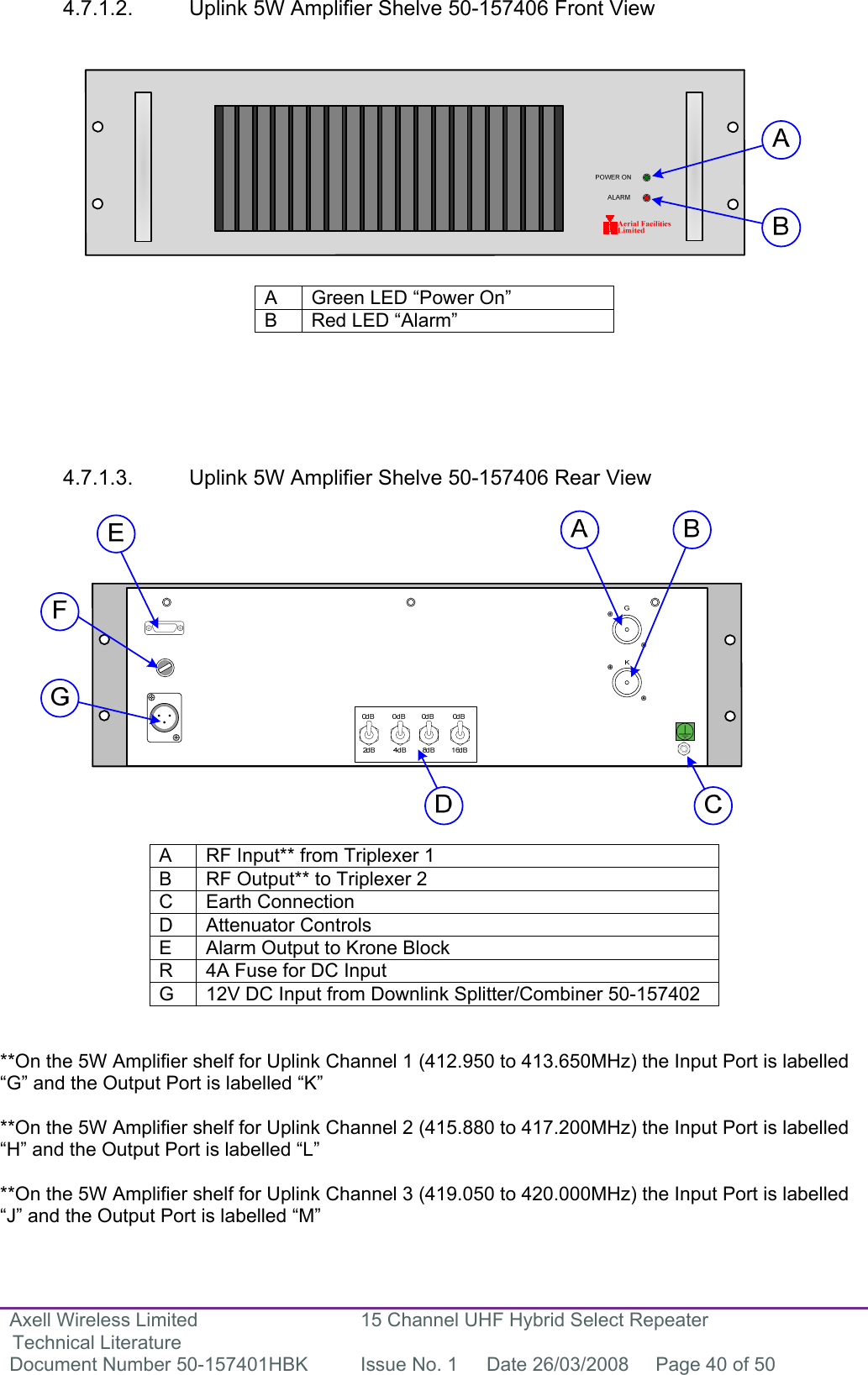 Axell Wireless Limited Technical Literature 15 Channel UHF Hybrid Select Repeater Document Number 50-157401HBK  Issue No. 1  Date 26/03/2008  Page 40 of 50   4.7.1.2.  Uplink 5W Amplifier Shelve 50-157406 Front View             A  Green LED “Power On” B  Red LED “Alarm”       4.7.1.3.  Uplink 5W Amplifier Shelve 50-157406 Rear View                 A  RF Input** from Triplexer 1 B  RF Output** to Triplexer 2 C Earth Connection D Attenuator Controls E  Alarm Output to Krone Block R  4A Fuse for DC Input G  12V DC Input from Downlink Splitter/Combiner 50-157402   **On the 5W Amplifier shelf for Uplink Channel 1 (412.950 to 413.650MHz) the Input Port is labelled “G” and the Output Port is labelled “K”  **On the 5W Amplifier shelf for Uplink Channel 2 (415.880 to 417.200MHz) the Input Port is labelled “H” and the Output Port is labelled “L”  **On the 5W Amplifier shelf for Uplink Channel 3 (419.050 to 420.000MHz) the Input Port is labelled “J” and the Output Port is labelled “M”    