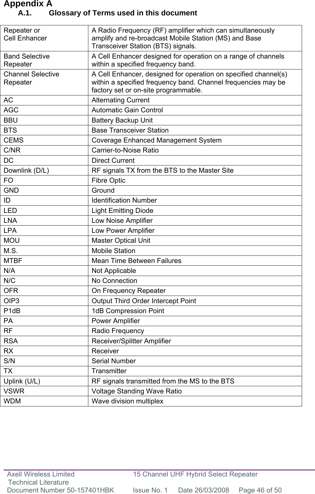 Axell Wireless Limited Technical Literature 15 Channel UHF Hybrid Select Repeater Document Number 50-157401HBK  Issue No. 1  Date 26/03/2008  Page 46 of 50   Appendix A A.1.  Glossary of Terms used in this document  Repeater or Cell Enhancer A Radio Frequency (RF) amplifier which can simultaneously amplify and re-broadcast Mobile Station (MS) and Base Transceiver Station (BTS) signals. Band Selective  Repeater A Cell Enhancer designed for operation on a range of channels within a specified frequency band. Channel Selective Repeater A Cell Enhancer, designed for operation on specified channel(s) within a specified frequency band. Channel frequencies may be factory set or on-site programmable. AC Alternating Current AGC  Automatic Gain Control BBU  Battery Backup Unit BTS  Base Transceiver Station CEMS  Coverage Enhanced Management System C/NR Carrier-to-Noise Ratio DC Direct Current Downlink (D/L)  RF signals TX from the BTS to the Master Site FO Fibre Optic GND Ground ID Identification Number LED  Light Emitting Diode LNA  Low Noise Amplifier LPA Low Power Amplifier MOU  Master Optical Unit M.S. Mobile Station MTBF  Mean Time Between Failures N/A Not Applicable N/C No Connection OFR  On Frequency Repeater OIP3  Output Third Order Intercept Point P1dB  1dB Compression Point PA Power Amplifier RF Radio Frequency RSA Receiver/Splitter Amplifier RX Receiver S/N Serial Number TX Transmitter Uplink (U/L)  RF signals transmitted from the MS to the BTS VSWR  Voltage Standing Wave Ratio WDM  Wave division multiplex  