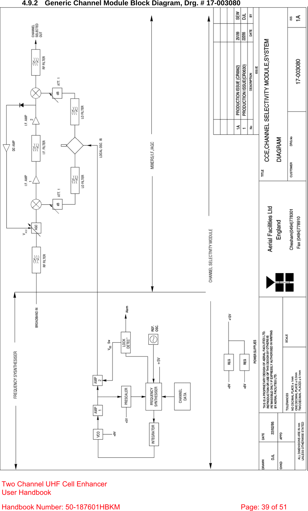 4.9.2  Generic Channel Module Block Diagram, Drg. # 17-003080  Two Channel UHF Cell Enhancer User Handbook Handbook Number: 50-187601HBKM  Page: 39 of 51  