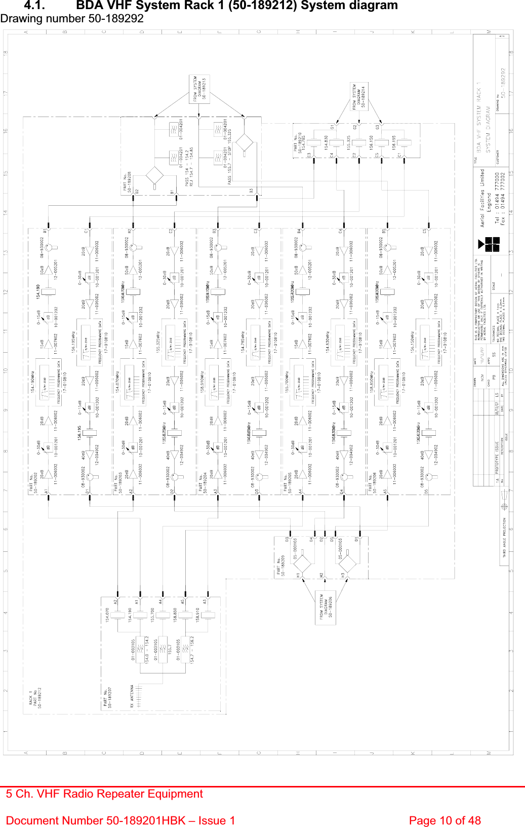 5 Ch. VHF Radio Repeater EquipmentDocument Number 50-189201HBK – Issue 1  Page 10 of 48 4.1.  BDA VHF System Rack 1 (50-189212) System diagram  Drawing number 50-189292 