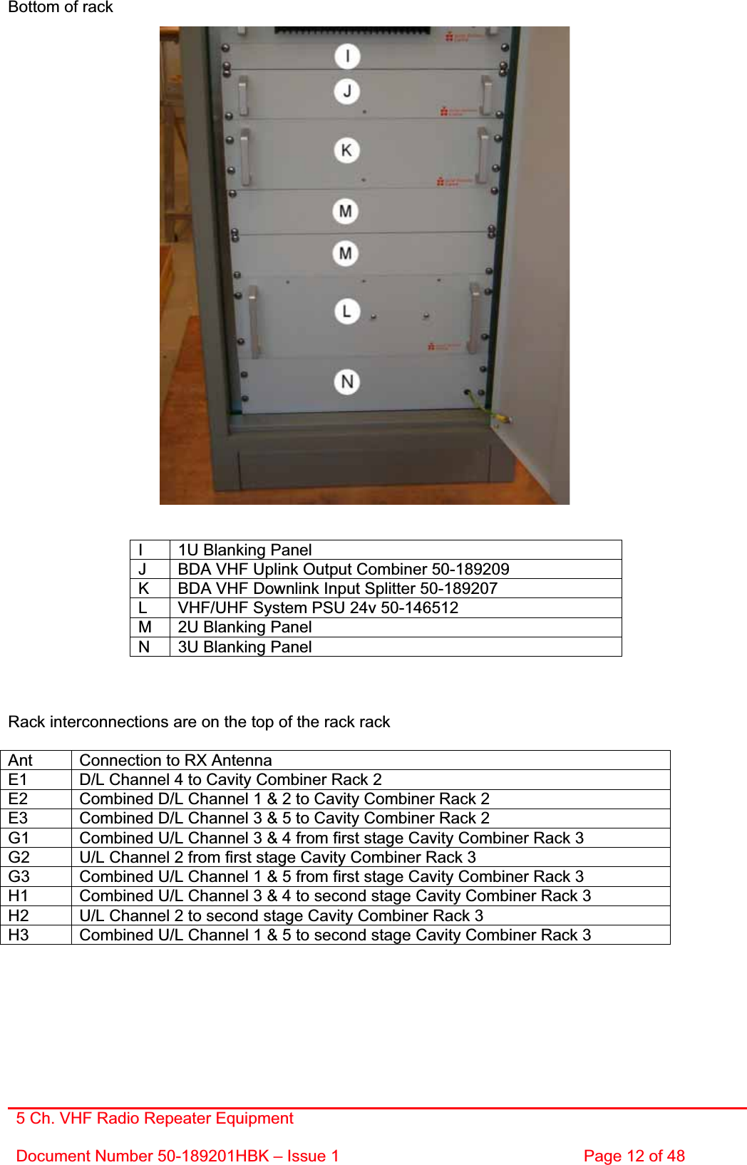 5 Ch. VHF Radio Repeater EquipmentDocument Number 50-189201HBK – Issue 1  Page 12 of 48 Bottom of rack I  1U Blanking Panel J  BDA VHF Uplink Output Combiner 50-189209 K  BDA VHF Downlink Input Splitter 50-189207 L  VHF/UHF System PSU 24v 50-146512 M  2U Blanking Panel N  3U Blanking Panel Rack interconnections are on the top of the rack rack Ant  Connection to RX Antenna E1  D/L Channel 4 to Cavity Combiner Rack 2 E2  Combined D/L Channel 1 &amp; 2 to Cavity Combiner Rack 2 E3  Combined D/L Channel 3 &amp; 5 to Cavity Combiner Rack 2 G1  Combined U/L Channel 3 &amp; 4 from first stage Cavity Combiner Rack 3 G2  U/L Channel 2 from first stage Cavity Combiner Rack 3 G3  Combined U/L Channel 1 &amp; 5 from first stage Cavity Combiner Rack 3 H1  Combined U/L Channel 3 &amp; 4 to second stage Cavity Combiner Rack 3 H2  U/L Channel 2 to second stage Cavity Combiner Rack 3 H3  Combined U/L Channel 1 &amp; 5 to second stage Cavity Combiner Rack 3 