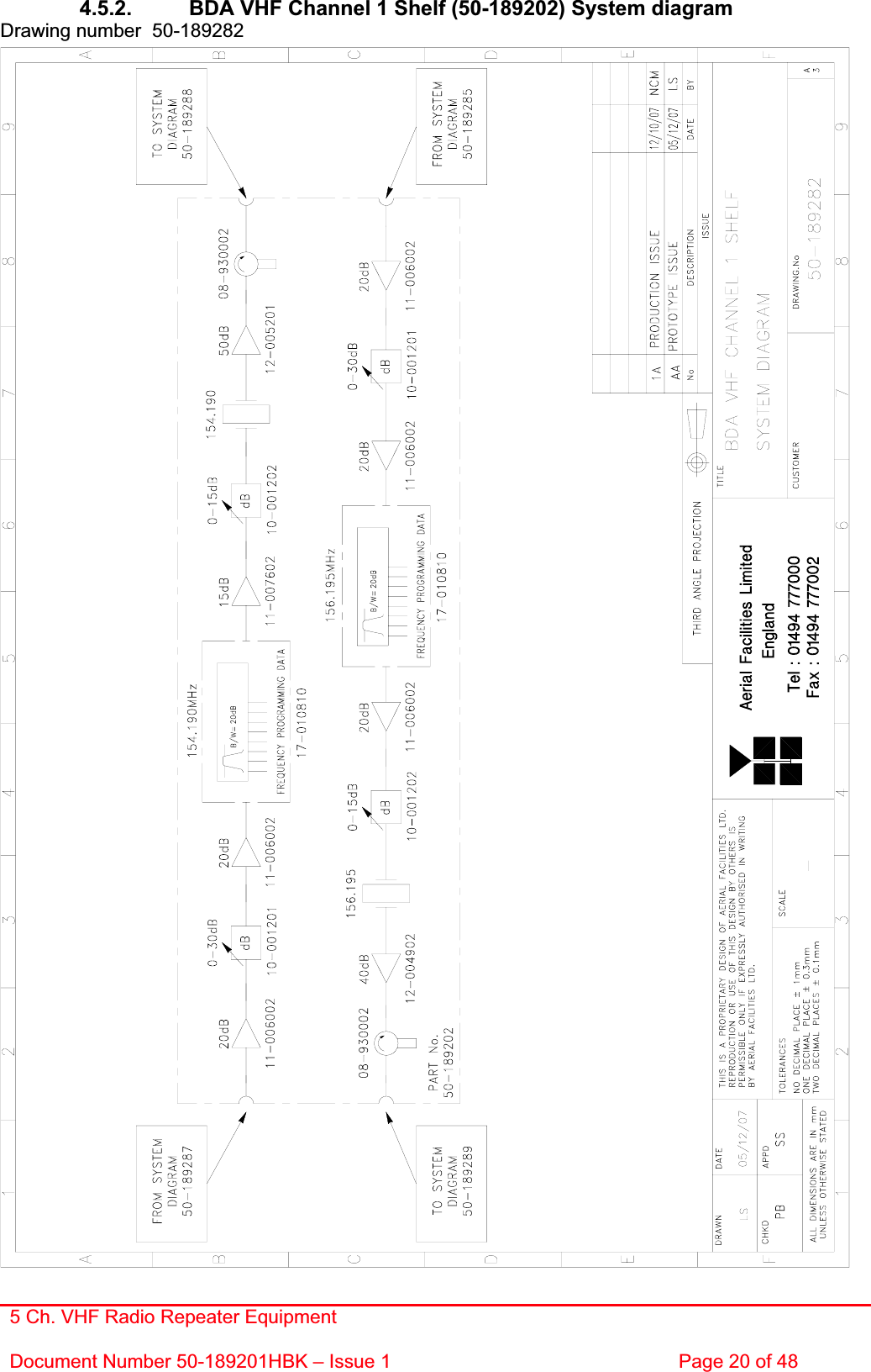 5 Ch. VHF Radio Repeater EquipmentDocument Number 50-189201HBK – Issue 1  Page 20 of 48 4.5.2.  BDA VHF Channel 1 Shelf (50-189202) System diagram Drawing number  50-189282 