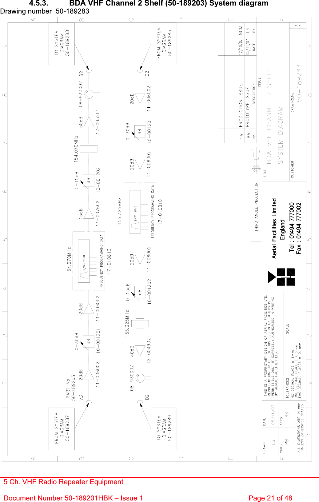 5 Ch. VHF Radio Repeater EquipmentDocument Number 50-189201HBK – Issue 1  Page 21 of 48 4.5.3.  BDA VHF Channel 2 Shelf (50-189203) System diagram Drawing number  50-189283 