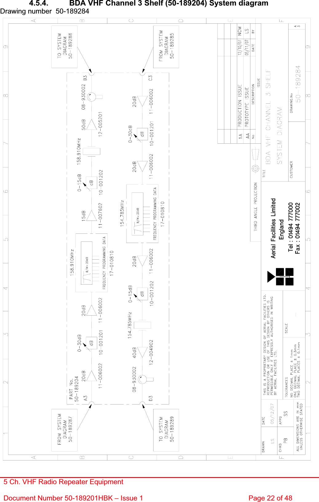 5 Ch. VHF Radio Repeater EquipmentDocument Number 50-189201HBK – Issue 1  Page 22 of 48 4.5.4.  BDA VHF Channel 3 Shelf (50-189204) System diagram Drawing number  50-189284 