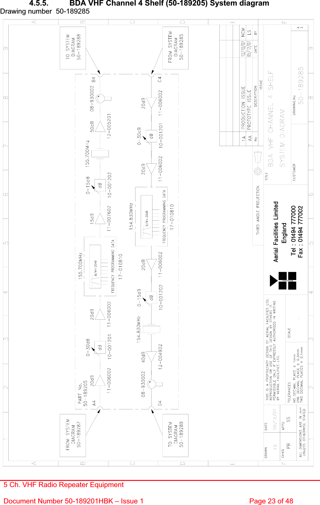 5 Ch. VHF Radio Repeater EquipmentDocument Number 50-189201HBK – Issue 1  Page 23 of 48 4.5.5.  BDA VHF Channel 4 Shelf (50-189205) System diagram Drawing number  50-189285 