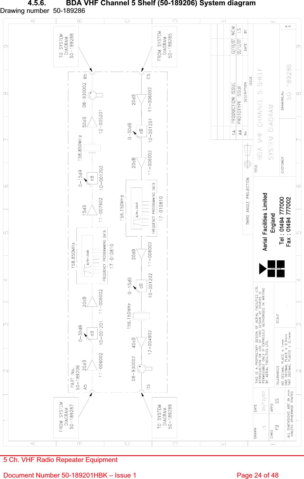 5 Ch. VHF Radio Repeater EquipmentDocument Number 50-189201HBK – Issue 1  Page 24 of 48 4.5.6.  BDA VHF Channel 5 Shelf (50-189206) System diagram Drawing number  50-189286 