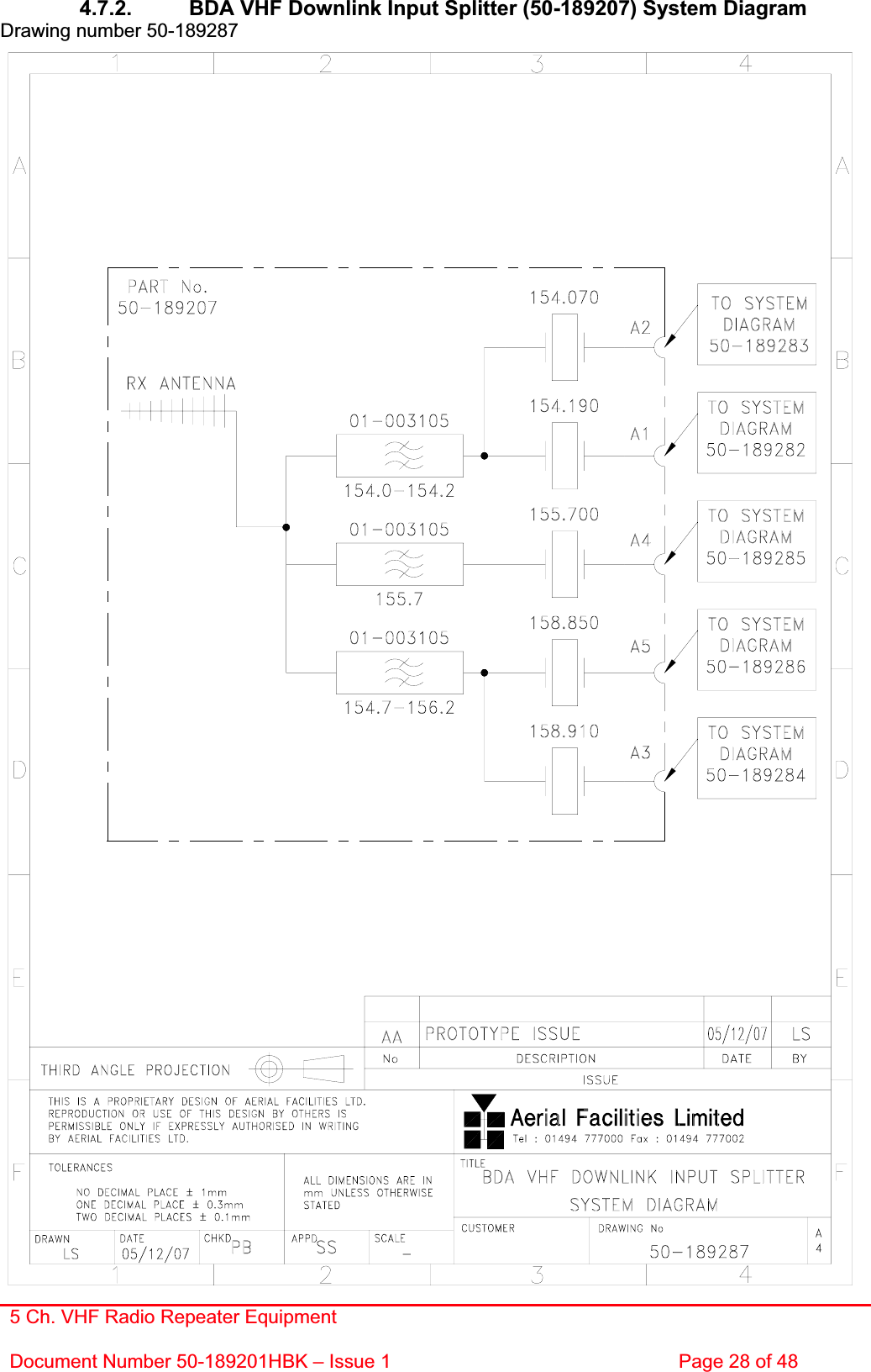 5 Ch. VHF Radio Repeater EquipmentDocument Number 50-189201HBK – Issue 1  Page 28 of 48 4.7.2.  BDA VHF Downlink Input Splitter (50-189207) System Diagram Drawing number 50-189287 