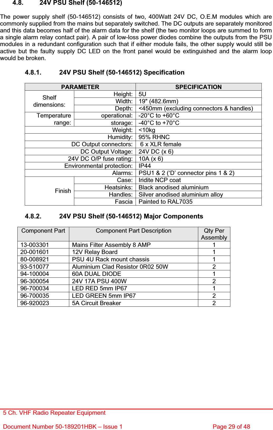 5 Ch. VHF Radio Repeater EquipmentDocument Number 50-189201HBK – Issue 1  Page 29 of 48 4.8.  24V PSU Shelf (50-146512) The power supply shelf (50-146512) consists of two, 400Watt 24V DC, O.E.M modules which are commonly supplied from the mains but separately switched. The DC outputs are separately monitored and this data becomes half of the alarm data for the shelf (the two monitor loops are summed to form a single alarm relay contact pair). A pair of low-loss power diodes combine the outputs from the PSU modules in a redundant configuration such that if either module fails, the other supply would still be active but the faulty supply DC LED on the front panel would be extinguished and the alarm loop would be broken. 4.8.1.  24V PSU Shelf (50-146512) Specification PARAMETER SPECIFICATIONHeight: 5U Width: 19&quot; (482.6mm) Shelfdimensions: Depth: &lt;450mm (excluding connectors &amp; handles) operational: -20°C to +60°C Temperaturerange: storage: -40°C to +70°C Weight: &lt;10kg Humidity: 95% RHNC DC Output connectors:  6 x XLR female DC Output Voltage: 24V DC (x 6) 24V DC O/P fuse rating: 10A (x 6) Environmental protection: IP44 Alarms: PSU1 &amp; 2 (‘D’ connector pins 1 &amp; 2) Case: Iridite NCP coat Heatsinks: Black anodised aluminium Handles: Silver anodised aluminium alloy FinishFascia Painted to RAL7035 4.8.2.  24V PSU Shelf (50-146512) Major Components Component Part  Component Part Description  Qty Per Assembly 13-003301  Mains Filter Assembly 8 AMP   1 20-001601  12V Relay Board  1 80-008921  PSU 4U Rack mount chassis  1 93-510077  Aluminium Clad Resistor 0R02 50W  2 94-100004  60A DUAL DIODE  1 96-300054  24V 17A PSU 400W   2 96-700034  LED RED 5mm IP67   1 96-700035  LED GREEN 5mm IP67   2 96-920023  5A Circuit Breaker   2 