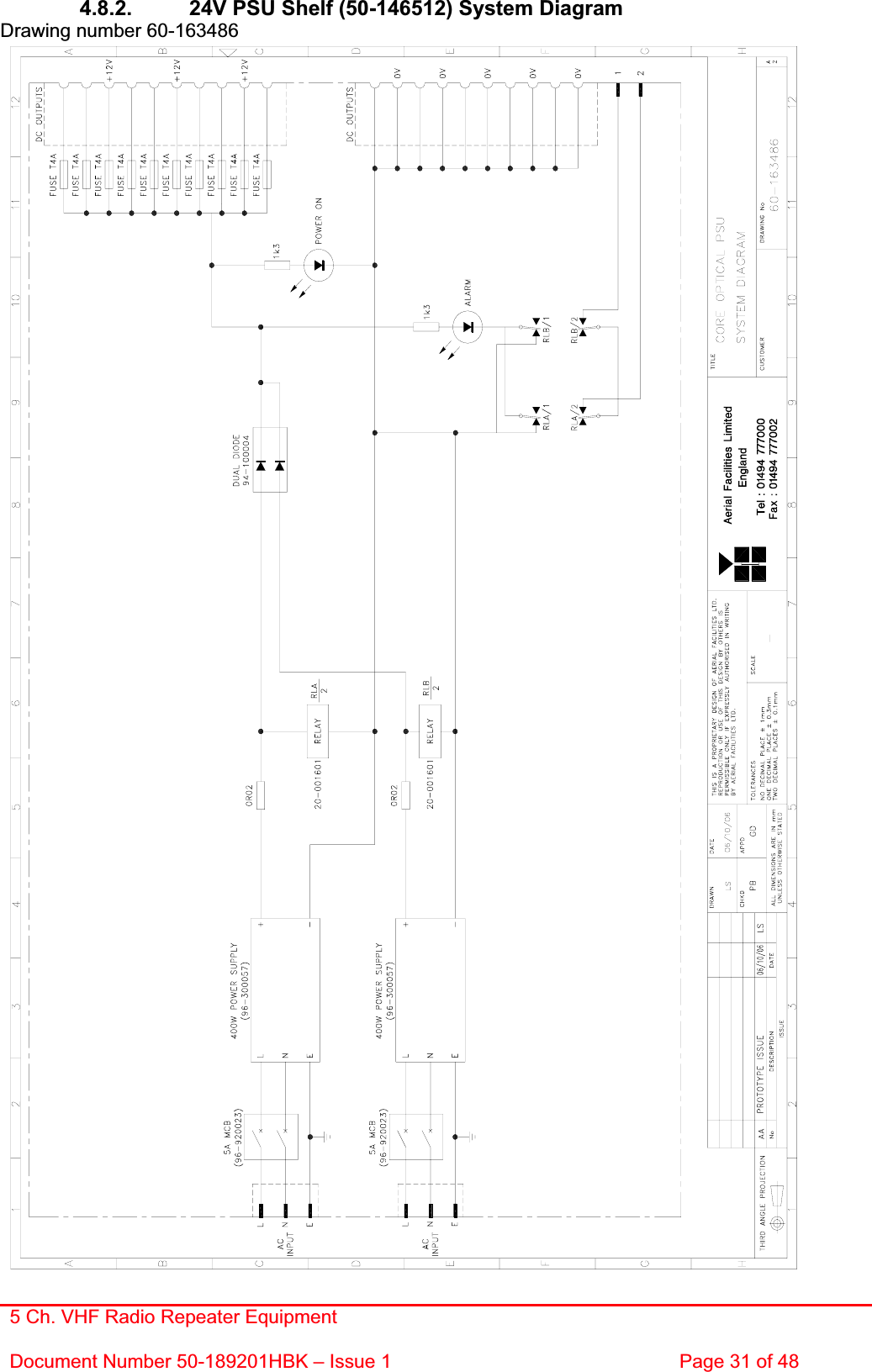 5 Ch. VHF Radio Repeater EquipmentDocument Number 50-189201HBK – Issue 1  Page 31 of 48 4.8.2.  24V PSU Shelf (50-146512) System Diagram Drawing number 60-163486 