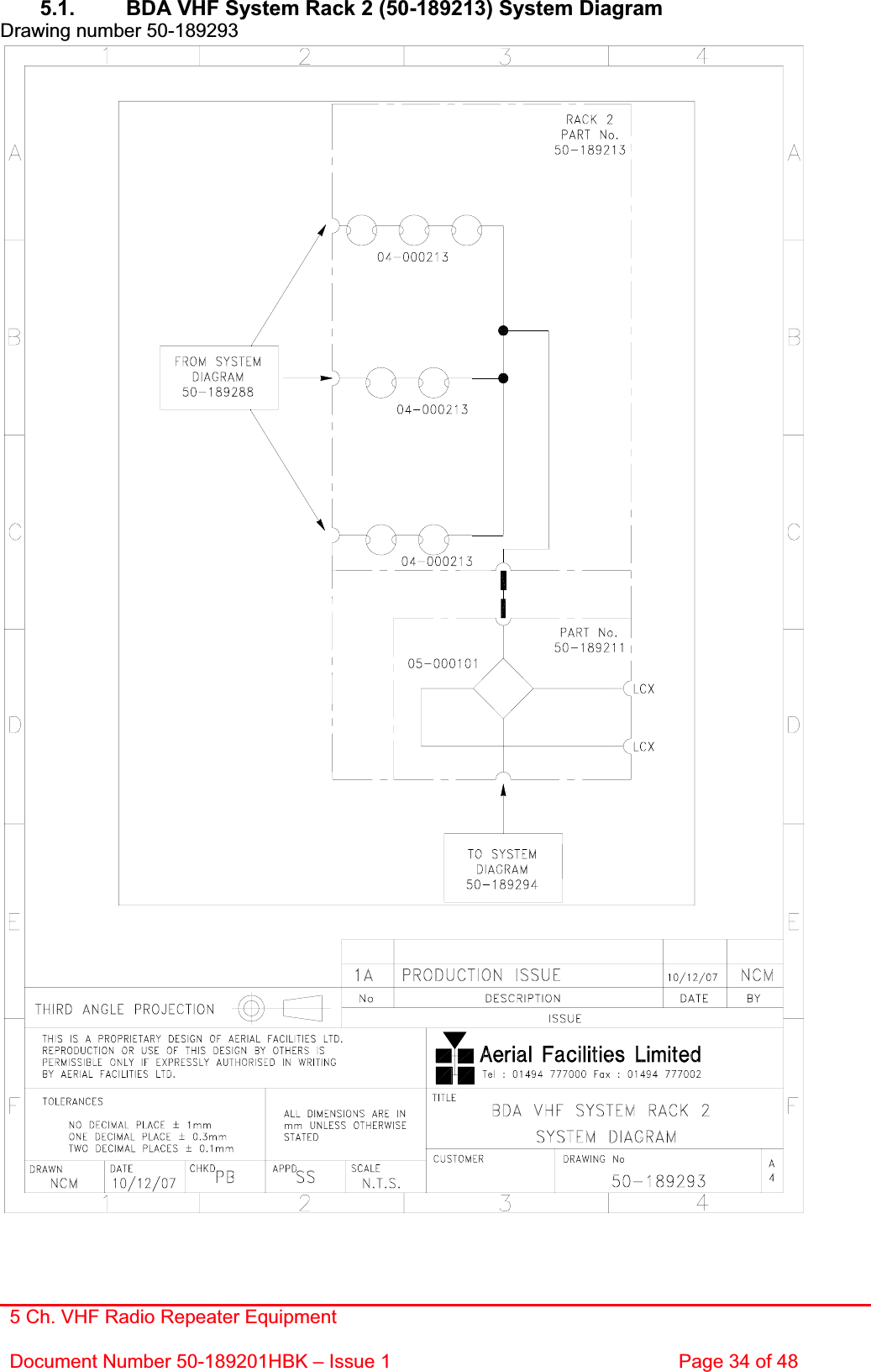 5 Ch. VHF Radio Repeater EquipmentDocument Number 50-189201HBK – Issue 1  Page 34 of 48 5.1.  BDA VHF System Rack 2 (50-189213) System Diagram Drawing number 50-189293 