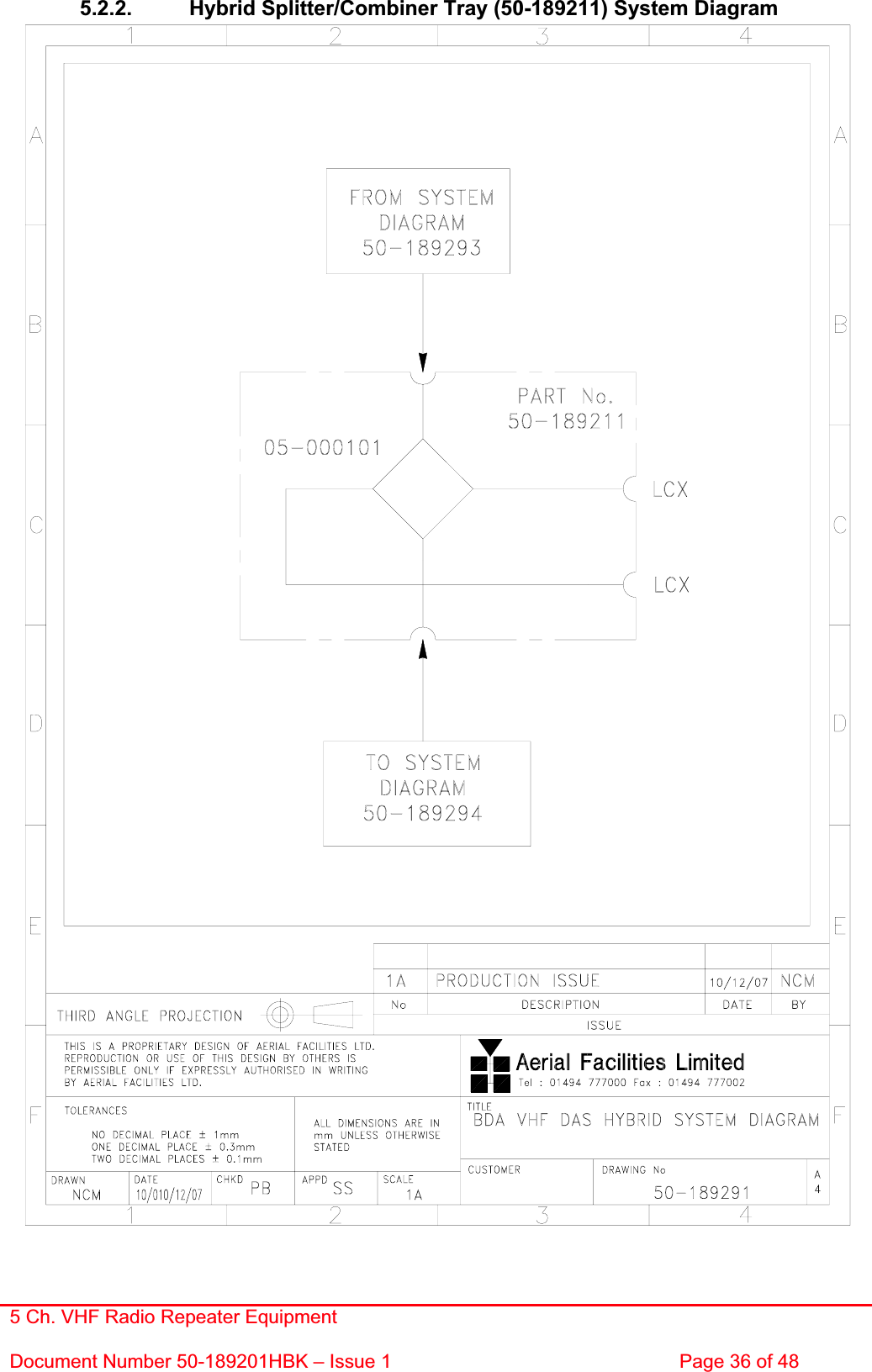 5 Ch. VHF Radio Repeater EquipmentDocument Number 50-189201HBK – Issue 1  Page 36 of 48 5.2.2.  Hybrid Splitter/Combiner Tray (50-189211) System Diagram 