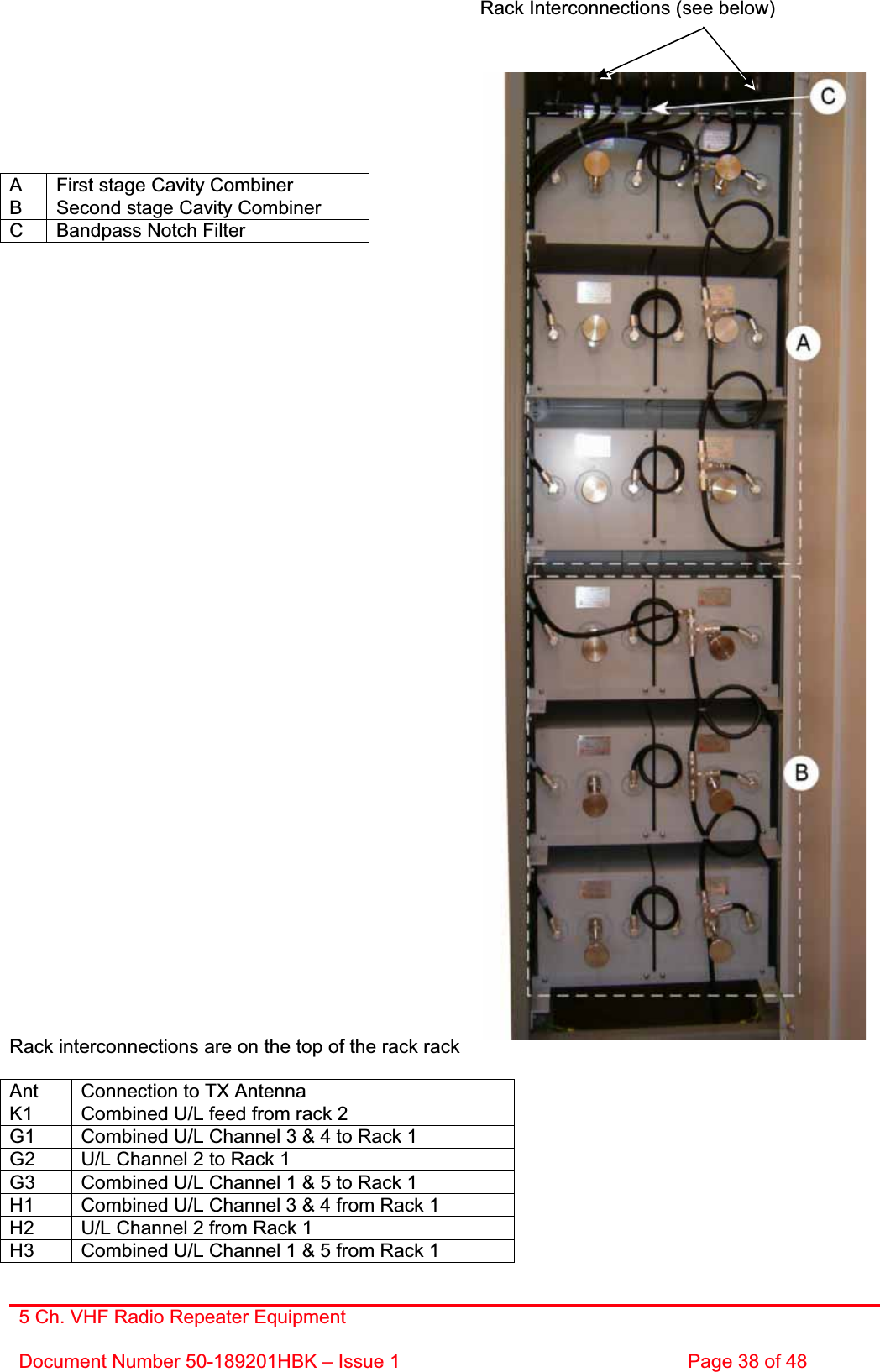 5 Ch. VHF Radio Repeater EquipmentDocument Number 50-189201HBK – Issue 1  Page 38 of 48 Rack Interconnections (see below) A  First stage Cavity Combiner B  Second stage Cavity Combiner C  Bandpass Notch Filter Rack interconnections are on the top of the rack rack Ant  Connection to TX Antenna K1  Combined U/L feed from rack 2 G1  Combined U/L Channel 3 &amp; 4 to Rack 1 G2  U/L Channel 2 to Rack 1 G3  Combined U/L Channel 1 &amp; 5 to Rack 1 H1  Combined U/L Channel 3 &amp; 4 from Rack 1 H2  U/L Channel 2 from Rack 1 H3  Combined U/L Channel 1 &amp; 5 from Rack 1 