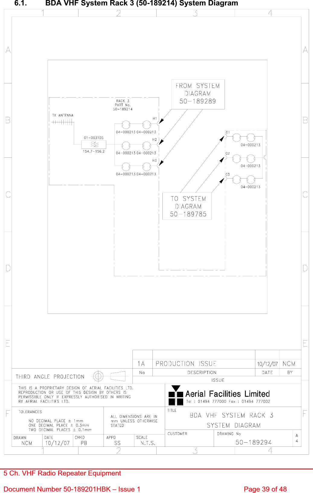 5 Ch. VHF Radio Repeater EquipmentDocument Number 50-189201HBK – Issue 1  Page 39 of 48 6.1.  BDA VHF System Rack 3 (50-189214) System Diagram 