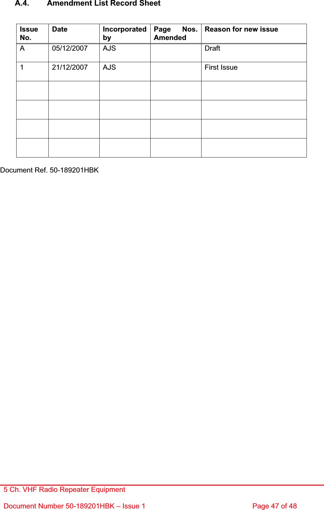 5 Ch. VHF Radio Repeater EquipmentDocument Number 50-189201HBK – Issue 1  Page 47 of 48 A.4.  Amendment List Record Sheet Document Ref. 50-189201HBK IssueNo.Date Incorporated by Page Nos. AmendedReason for new issue A 05/12/2007 AJS    Draft 1 21/12/2007 AJS    First Issue                     