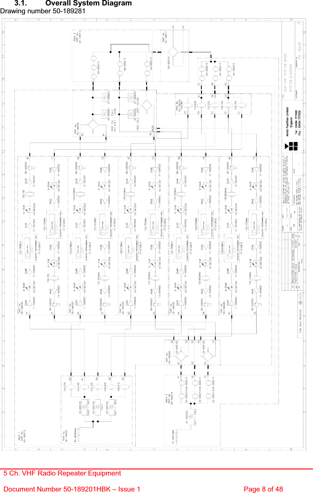 5 Ch. VHF Radio Repeater EquipmentDocument Number 50-189201HBK – Issue 1  Page 8 of 48 3.1.  Overall System Diagram  Drawing number 50-189281 