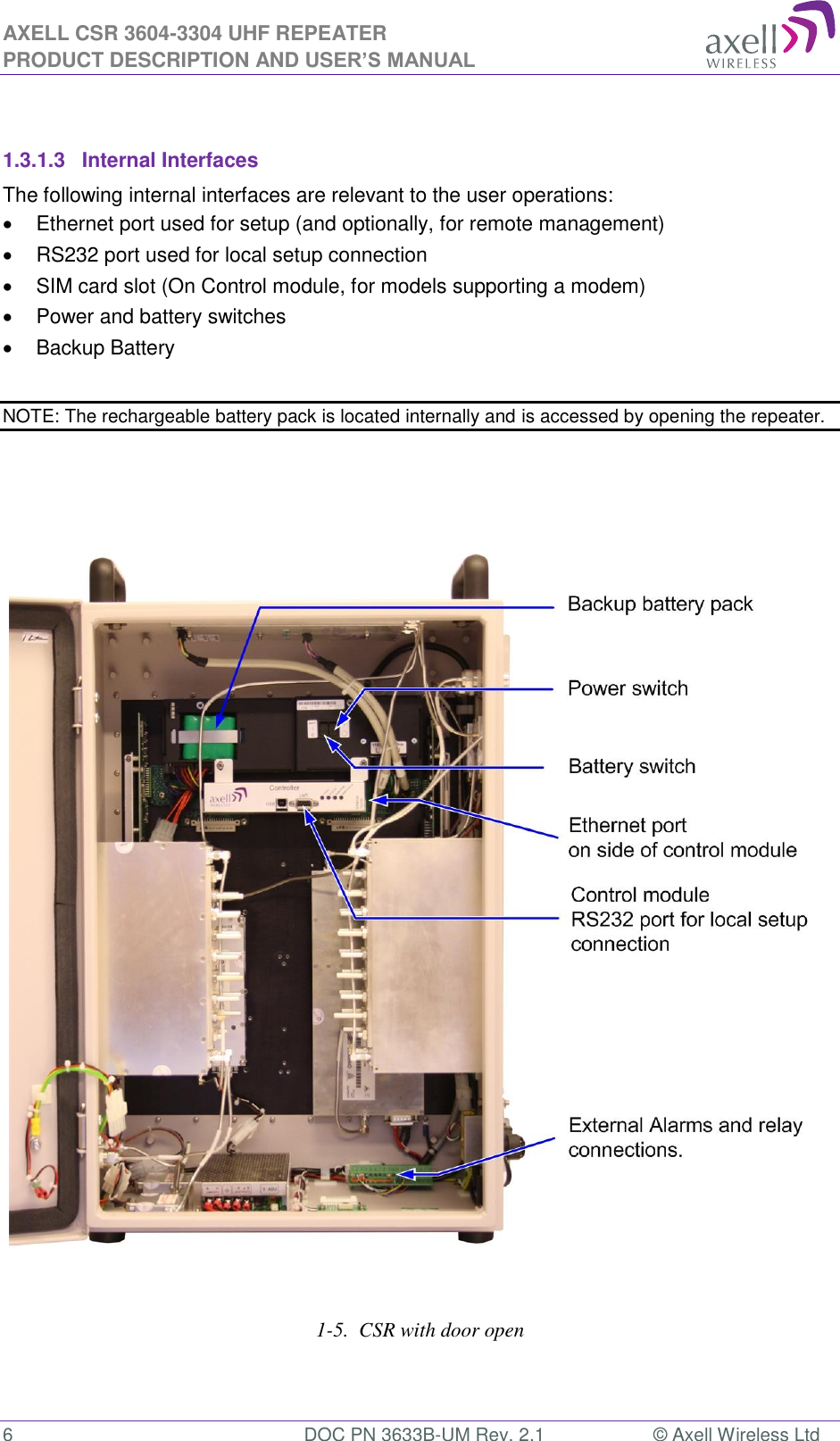 AXELL CSR 3604-3304 UHF REPEATER PRODUCT DESCRIPTION AND USER’S MANUAL  6  DOC PN 3633B-UM Rev. 2.1  © Axell Wireless Ltd   1.3.1.3  Internal Interfaces The following internal interfaces are relevant to the user operations:   Ethernet port used for setup (and optionally, for remote management)   RS232 port used for local setup connection   SIM card slot (On Control module, for models supporting a modem)   Power and battery switches   Backup Battery  NOTE: The rechargeable battery pack is located internally and is accessed by opening the repeater.                                      1-5.  CSR with door open  