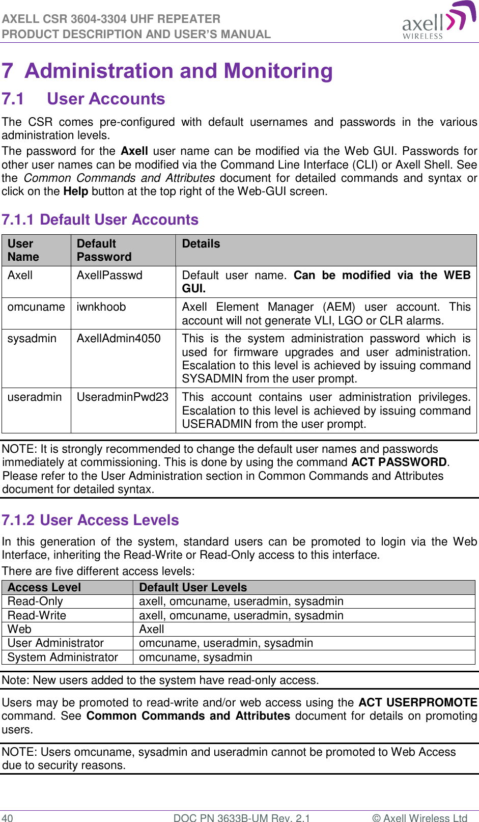 AXELL CSR 3604-3304 UHF REPEATER PRODUCT DESCRIPTION AND USER’S MANUAL  40  DOC PN 3633B-UM Rev. 2.1  © Axell Wireless Ltd  7  Administration and Monitoring 7.1 User Accounts The  CSR  comes  pre-configured  with  default  usernames  and  passwords  in  the  various administration levels. The password for the Axell user name can be modified via the Web GUI. Passwords for other user names can be modified via the Command Line Interface (CLI) or Axell Shell. See the  Common  Commands and  Attributes  document for  detailed commands and  syntax  or click on the Help button at the top right of the Web-GUI screen. 7.1.1 Default User Accounts User Name Default Password Details Axell AxellPasswd Default  user  name.  Can  be  modified  via  the  WEB GUI. omcuname iwnkhoob Axell  Element  Manager  (AEM)  user  account.  This account will not generate VLI, LGO or CLR alarms. sysadmin AxellAdmin4050 This  is  the  system  administration  password  which  is used  for  firmware  upgrades  and  user  administration. Escalation to this level is achieved by issuing command SYSADMIN from the user prompt. useradmin UseradminPwd23 This  account  contains  user  administration  privileges. Escalation to this level is achieved by issuing command USERADMIN from the user prompt. NOTE: It is strongly recommended to change the default user names and passwords immediately at commissioning. This is done by using the command ACT PASSWORD. Please refer to the User Administration section in Common Commands and Attributes document for detailed syntax. 7.1.2 User Access Levels In  this  generation  of  the  system,  standard  users  can  be  promoted  to  login  via  the  Web Interface, inheriting the Read-Write or Read-Only access to this interface. There are five different access levels: Access Level Default User Levels Read-Only axell, omcuname, useradmin, sysadmin Read-Write axell, omcuname, useradmin, sysadmin Web Axell User Administrator omcuname, useradmin, sysadmin System Administrator omcuname, sysadmin Note: New users added to the system have read-only access. Users may be promoted to read-write and/or web access using the ACT USERPROMOTE command. See Common Commands and Attributes document for details on promoting users. NOTE: Users omcuname, sysadmin and useradmin cannot be promoted to Web Access due to security reasons. 
