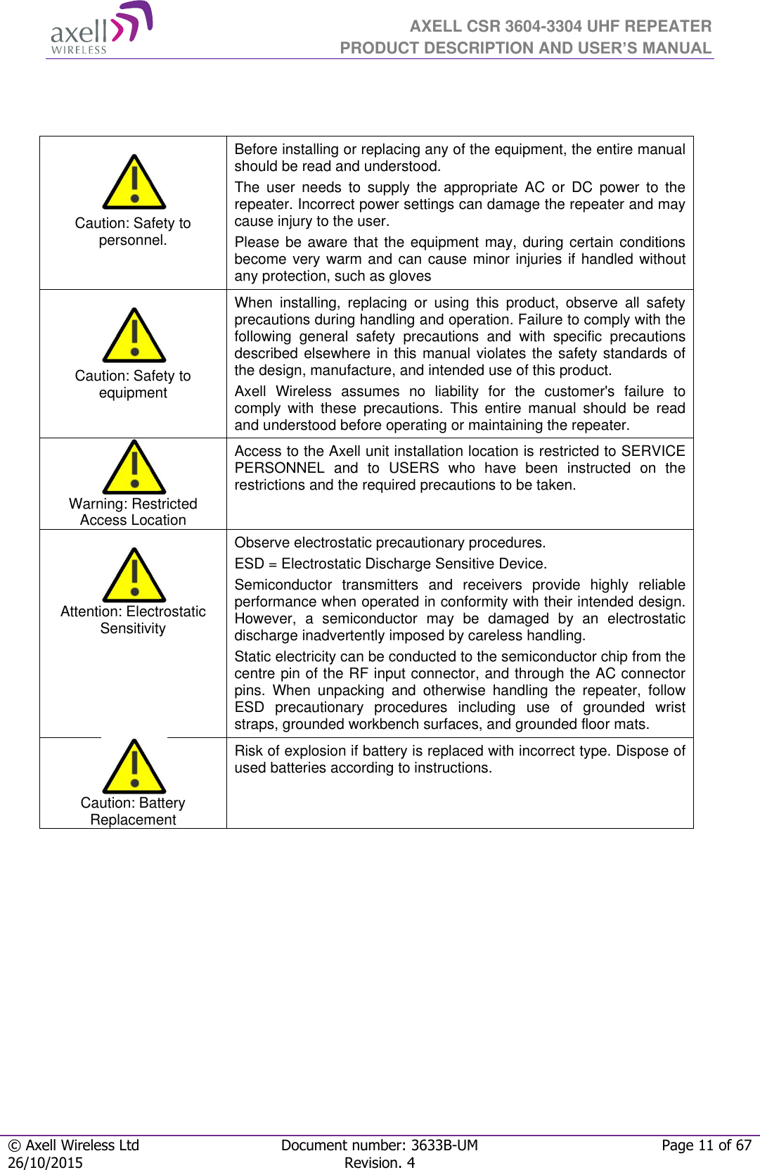  AXELL CSR 3604-3304 UHF REPEATER PRODUCT DESCRIPTION AND USER’S MANUAL  © Axell Wireless Ltd Document number: 3633B-UM Page 11 of 67 26/10/2015 Revision. 4               Caution: Safety to personnel. Before installing or replacing any of the equipment, the entire manual should be read and understood. The  user  needs  to  supply  the  appropriate  AC  or  DC  power  to  the repeater. Incorrect power settings can damage the repeater and may cause injury to the user. Please be aware that the equipment may, during certain conditions become very warm and can cause minor injuries if handled without any protection, such as gloves   Caution: Safety to equipment When  installing,  replacing  or  using  this  product,  observe  all  safety precautions during handling and operation. Failure to comply with the following  general  safety  precautions  and  with  specific  precautions described elsewhere in this manual violates the safety standards of the design, manufacture, and intended use of this product.  Axell  Wireless  assumes  no  liability  for  the  customer&apos;s  failure  to comply  with  these  precautions.  This  entire  manual  should  be  read and understood before operating or maintaining the repeater.  Warning: Restricted Access Location Access to the Axell unit installation location is restricted to SERVICE PERSONNEL  and  to  USERS  who  have  been  instructed  on  the restrictions and the required precautions to be taken.   Attention: Electrostatic Sensitivity  Observe electrostatic precautionary procedures. ESD = Electrostatic Discharge Sensitive Device.  Semiconductor  transmitters  and  receivers  provide  highly  reliable performance when operated in conformity with their intended design. However,  a  semiconductor  may  be  damaged  by  an  electrostatic discharge inadvertently imposed by careless handling. Static electricity can be conducted to the semiconductor chip from the centre pin of the RF input connector, and through the AC connector pins.  When  unpacking  and  otherwise  handling  the  repeater,  follow ESD  precautionary  procedures  including  use  of  grounded  wrist straps, grounded workbench surfaces, and grounded floor mats.  Caution: Battery Replacement Risk of explosion if battery is replaced with incorrect type. Dispose of used batteries according to instructions. 