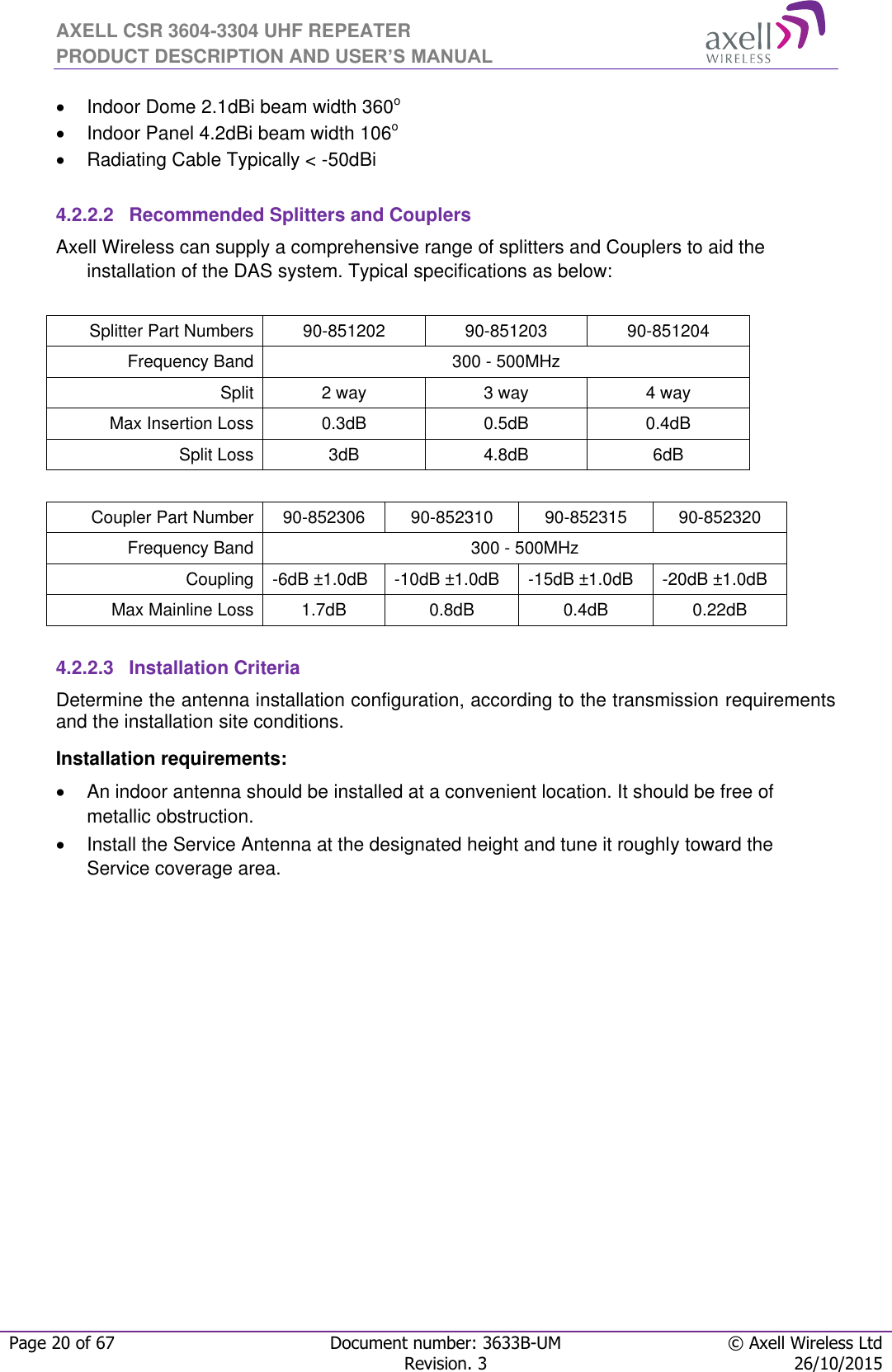 AXELL CSR 3604-3304 UHF REPEATER PRODUCT DESCRIPTION AND USER’S MANUAL  Page 20 of 67 Document number: 3633B-UM © Axell Wireless Ltd  Revision. 3 26/10/2015   Indoor Dome 2.1dBi beam width 360o  Indoor Panel 4.2dBi beam width 106o   Radiating Cable Typically &lt; -50dBi   4.2.2.2  Recommended Splitters and Couplers Axell Wireless can supply a comprehensive range of splitters and Couplers to aid the installation of the DAS system. Typical specifications as below:  Splitter Part Numbers 90-851202 90-851203 90-851204 Frequency Band 300 - 500MHz Split 2 way 3 way 4 way Max Insertion Loss 0.3dB 0.5dB 0.4dB Split Loss 3dB 4.8dB 6dB  Coupler Part Number 90-852306 90-852310 90-852315 90-852320 Frequency Band  300 - 500MHz Coupling -6dB ±1.0dB -10dB ±1.0dB -15dB ±1.0dB -20dB ±1.0dB Max Mainline Loss 1.7dB 0.8dB 0.4dB 0.22dB  4.2.2.3 Installation Criteria Determine the antenna installation configuration, according to the transmission requirements and the installation site conditions. Installation requirements:   An indoor antenna should be installed at a convenient location. It should be free of metallic obstruction.   Install the Service Antenna at the designated height and tune it roughly toward the Service coverage area.     