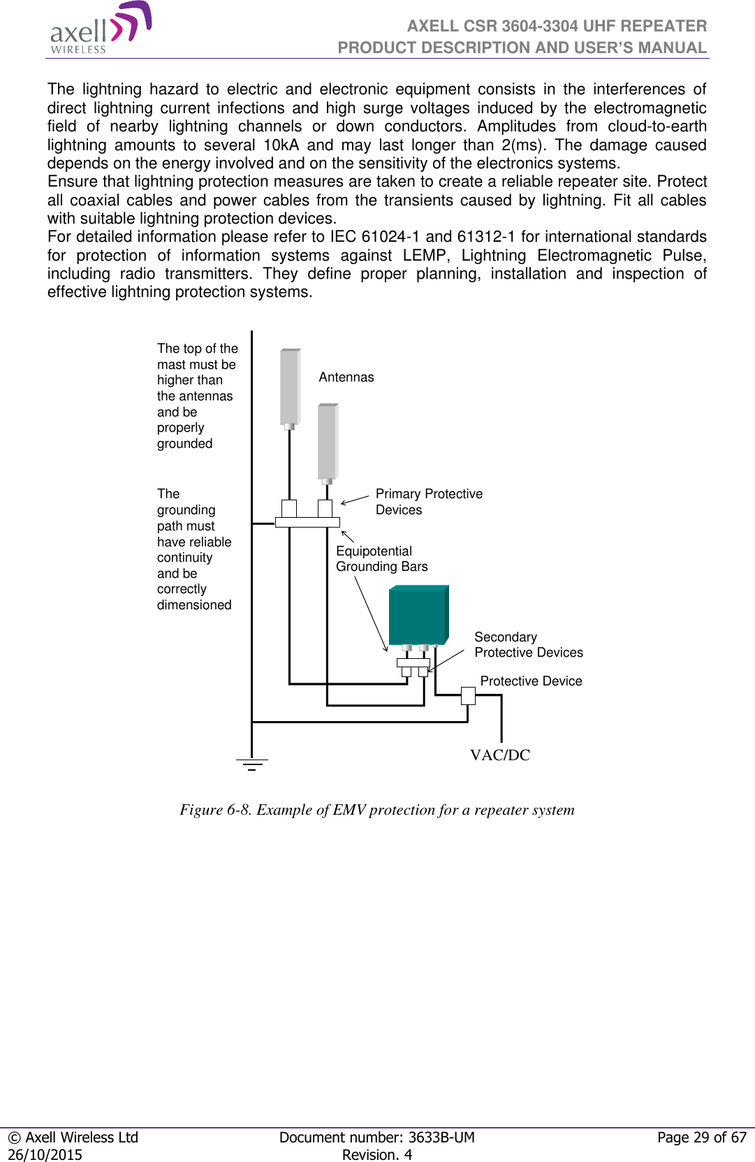  AXELL CSR 3604-3304 UHF REPEATER PRODUCT DESCRIPTION AND USER’S MANUAL  © Axell Wireless Ltd Document number: 3633B-UM Page 29 of 67 26/10/2015 Revision. 4   The  lightning  hazard  to  electric  and  electronic  equipment  consists  in  the  interferences  of direct  lightning  current  infections  and  high  surge  voltages  induced  by  the  electromagnetic field  of  nearby  lightning  channels  or  down  conductors.  Amplitudes  from  cloud-to-earth lightning  amounts  to  several  10kA  and  may  last  longer  than  2(ms).  The  damage  caused depends on the energy involved and on the sensitivity of the electronics systems.  Ensure that lightning protection measures are taken to create a reliable repeater site. Protect all coaxial cables and power cables from  the  transients caused  by  lightning.  Fit  all  cables with suitable lightning protection devices.  For detailed information please refer to IEC 61024-1 and 61312-1 for international standards for  protection  of  information  systems  against  LEMP,  Lightning  Electromagnetic  Pulse, including  radio  transmitters.  They  define  proper  planning,  installation  and  inspection  of effective lightning protection systems.     Figure 6-8. Example of EMV protection for a repeater system   AntennasPrimary Protective DevicesEquipotential Grounding Bars230V AC/48V DCProtective DeviceSecondary Protective DevicesThe top of the mast must be higher than the antennas and be properly groundedThe grounding path must have reliable continuity and be correctly dimensionedVAC/DC 