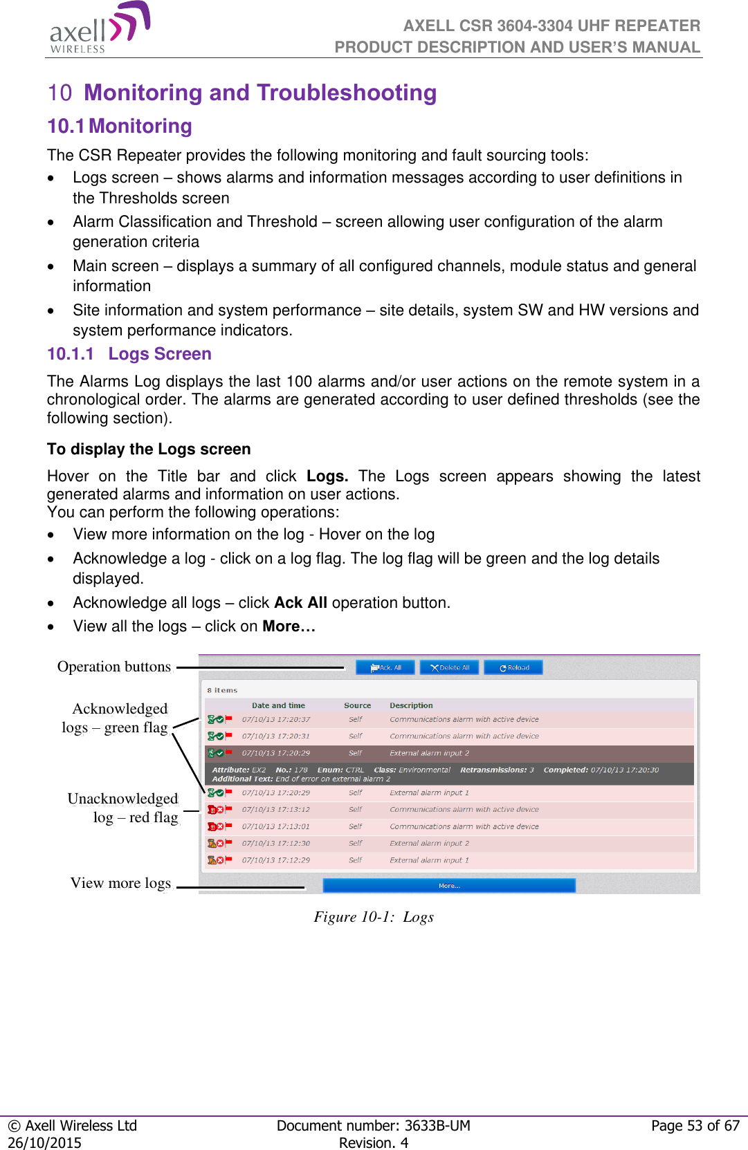  AXELL CSR 3604-3304 UHF REPEATER PRODUCT DESCRIPTION AND USER’S MANUAL  © Axell Wireless Ltd Document number: 3633B-UM Page 53 of 67 26/10/2015 Revision. 4    Monitoring and Troubleshooting 1010.1 Monitoring The CSR Repeater provides the following monitoring and fault sourcing tools:   Logs screen – shows alarms and information messages according to user definitions in the Thresholds screen   Alarm Classification and Threshold – screen allowing user configuration of the alarm generation criteria   Main screen – displays a summary of all configured channels, module status and general information   Site information and system performance – site details, system SW and HW versions and system performance indicators. 10.1.1  Logs Screen  The Alarms Log displays the last 100 alarms and/or user actions on the remote system in a chronological order. The alarms are generated according to user defined thresholds (see the following section). To display the Logs screen Hover  on  the  Title  bar  and  click  Logs.  The  Logs  screen  appears  showing  the  latest generated alarms and information on user actions.  You can perform the following operations:   View more information on the log - Hover on the log   Acknowledge a log - click on a log flag. The log flag will be green and the log details displayed.   Acknowledge all logs – click Ack All operation button.   View all the logs – click on More…  Figure 10-1:  Logs   Operation buttons Acknowledged logs – green flag Unacknowledged log – red flag View more logs 