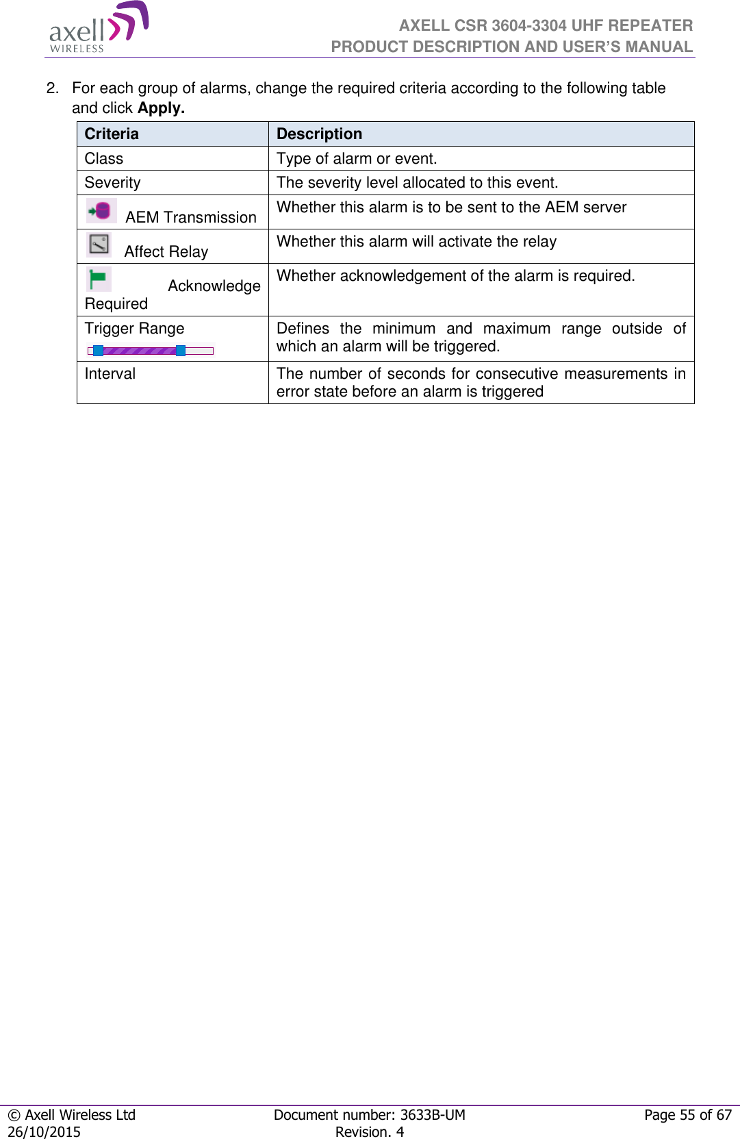  AXELL CSR 3604-3304 UHF REPEATER PRODUCT DESCRIPTION AND USER’S MANUAL  © Axell Wireless Ltd Document number: 3633B-UM Page 55 of 67 26/10/2015 Revision. 4   2.  For each group of alarms, change the required criteria according to the following table and click Apply. Criteria Description Class Type of alarm or event. Severity The severity level allocated to this event.   AEM Transmission Whether this alarm is to be sent to the AEM server    Affect Relay Whether this alarm will activate the relay   Acknowledge Required Whether acknowledgement of the alarm is required. Trigger Range  Defines  the  minimum  and  maximum  range  outside  of which an alarm will be triggered. Interval The number of seconds for consecutive measurements in error state before an alarm is triggered    