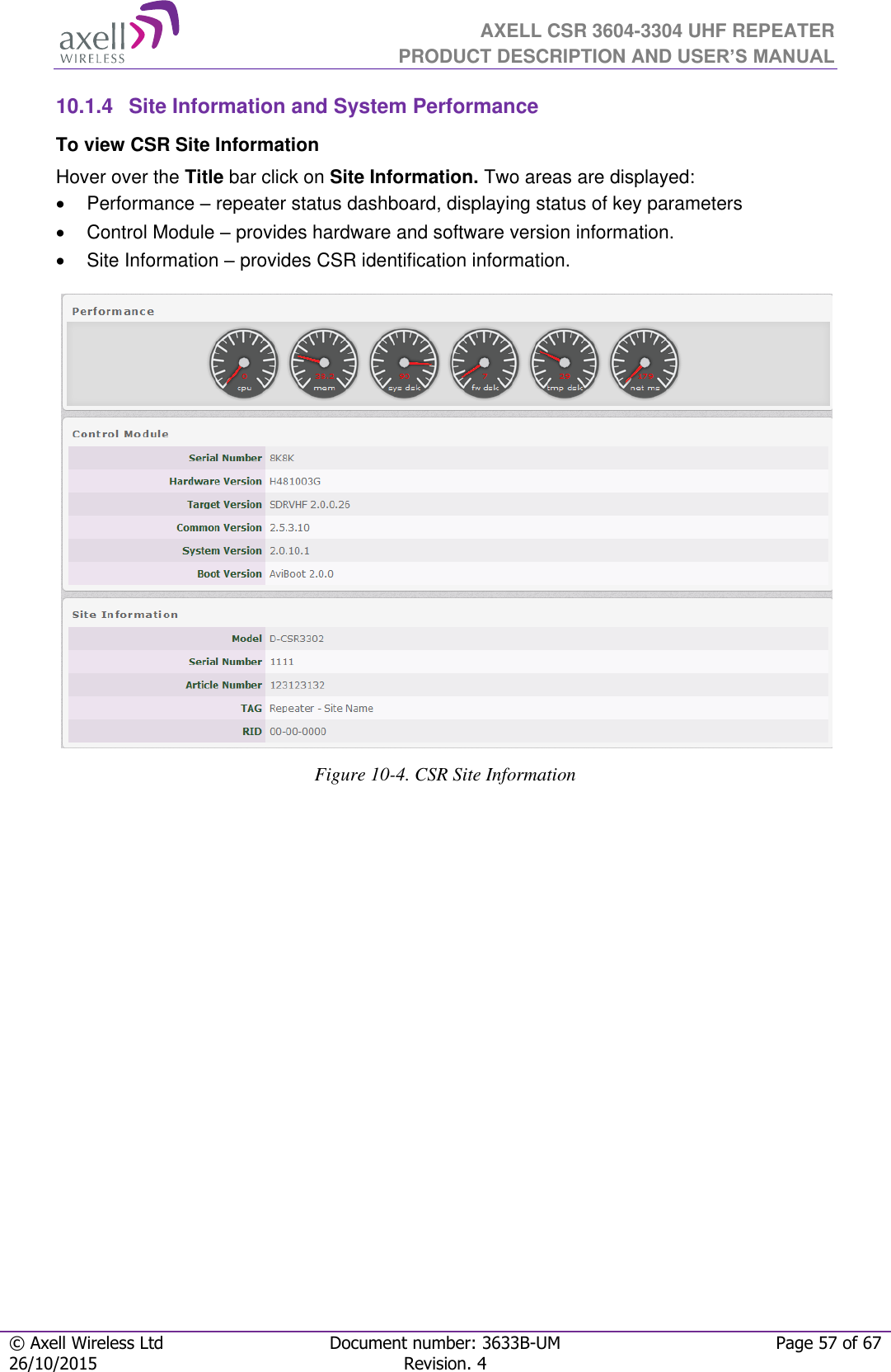  AXELL CSR 3604-3304 UHF REPEATER PRODUCT DESCRIPTION AND USER’S MANUAL  © Axell Wireless Ltd Document number: 3633B-UM Page 57 of 67 26/10/2015 Revision. 4   10.1.4  Site Information and System Performance To view CSR Site Information Hover over the Title bar click on Site Information. Two areas are displayed:   Performance – repeater status dashboard, displaying status of key parameters    Control Module – provides hardware and software version information.   Site Information – provides CSR identification information.   Figure 10-4. CSR Site Information   