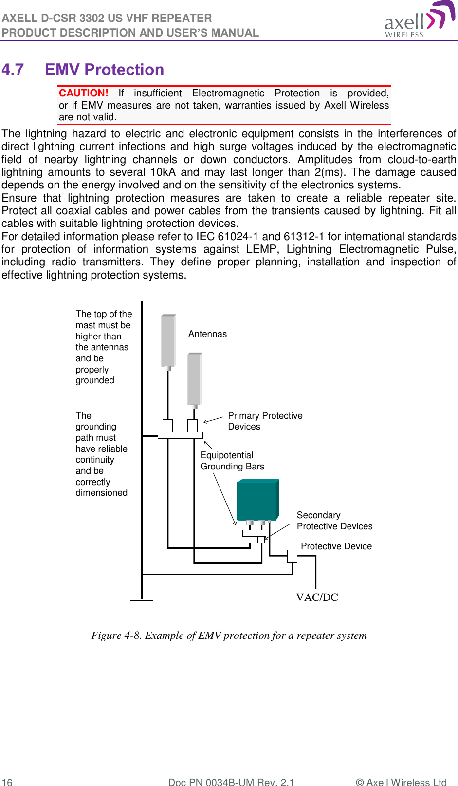 AXELL D-CSR 3302 US VHF REPEATER PRODUCT DESCRIPTION AND USER’S MANUAL  16  Doc PN 0034B-UM Rev. 2.1  © Axell Wireless Ltd 4.7 EMV Protection CAUTION!  If  insufficient  Electromagnetic  Protection  is  provided,  or if EMV measures are not taken, warranties  issued by Axell Wireless are not valid. The  lightning hazard  to electric and electronic  equipment consists  in the interferences of direct lightning current infections and high surge voltages induced by the electromagnetic field  of  nearby  lightning  channels  or  down  conductors.  Amplitudes  from  cloud-to-earth lightning amounts to  several 10kA and  may  last longer  than  2(ms). The damage  caused depends on the energy involved and on the sensitivity of the electronics systems.  Ensure  that  lightning  protection  measures  are  taken  to  create  a  reliable  repeater  site. Protect all coaxial cables and power cables from the transients caused by lightning. Fit all cables with suitable lightning protection devices.  For detailed information please refer to IEC 61024-1 and 61312-1 for international standards for  protection  of  information  systems  against  LEMP,  Lightning  Electromagnetic  Pulse, including  radio  transmitters.  They  define  proper  planning,  installation  and  inspection  of effective lightning protection systems.     Figure 4-8. Example of EMV protection for a repeater system   AntennasPrimary Protective DevicesEquipotential Grounding Bars230V AC/48V DCProtective DeviceSecondary Protective DevicesThe top of the mast must be higher than the antennas and be properly groundedThe grounding path must have reliable continuity and be correctly dimensionedVAC/DC 