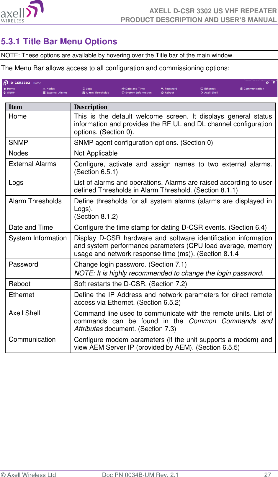 AXELL D-CSR 3302 US VHF REPEATER PRODUCT DESCRIPTION AND USER’S MANUAL  © Axell Wireless Ltd  Doc PN 0034B-UM Rev. 2.1  27 5.3.1 Title Bar Menu Options NOTE: These options are available by hovering over the Title bar of the main window. The Menu Bar allows access to all configuration and commissioning options:  Item Description Home This  is  the  default  welcome  screen.  It  displays  general  status information and provides the RF UL and DL channel configuration options. (Section 0). SNMP SNMP agent configuration options. (Section 0) Nodes Not Applicable External Alarms Configure,  activate  and  assign  names  to  two  external  alarms. (Section 6.5.1) Logs List of alarms and operations. Alarms are raised according to user defined Thresholds in Alarm Threshold. (Section 8.1.1) Alarm Thresholds Define thresholds for all system alarms (alarms are displayed in Logs). (Section 8.1.2) Date and Time Configure the time stamp for dating D-CSR events. (Section 6.4) System Information Display  D-CSR  hardware  and  software  identification  information and system performance parameters (CPU load average, memory usage and network response time (ms)). (Section 8.1.4 Password Change login password. (Section 7.1) NOTE: It is highly recommended to change the login password. Reboot Soft restarts the D-CSR. (Section 7.2) Ethernet Define the IP Address and network parameters for direct remote access via Ethernet. (Section 6.5.2) Axell Shell Command line used to communicate with the remote units. List of commands  can  be  found  in  the  Common  Commands  and Attributes document. (Section 7.3) Communication Configure modem parameters (if the unit supports a modem) and view AEM Server IP (provided by AEM). (Section 6.5.5) 