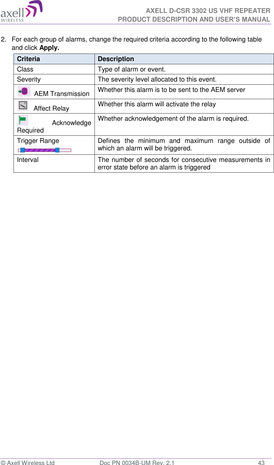 AXELL D-CSR 3302 US VHF REPEATER PRODUCT DESCRIPTION AND USER’S MANUAL  © Axell Wireless Ltd  Doc PN 0034B-UM Rev. 2.1  43 2.  For each group of alarms, change the required criteria according to the following table and click Apply. Criteria Description Class Type of alarm or event. Severity The severity level allocated to this event.   AEM Transmission Whether this alarm is to be sent to the AEM server    Affect Relay Whether this alarm will activate the relay   Acknowledge Required Whether acknowledgement of the alarm is required. Trigger Range  Defines  the  minimum  and  maximum  range  outside  of which an alarm will be triggered. Interval The number of seconds for consecutive measurements in error state before an alarm is triggered    