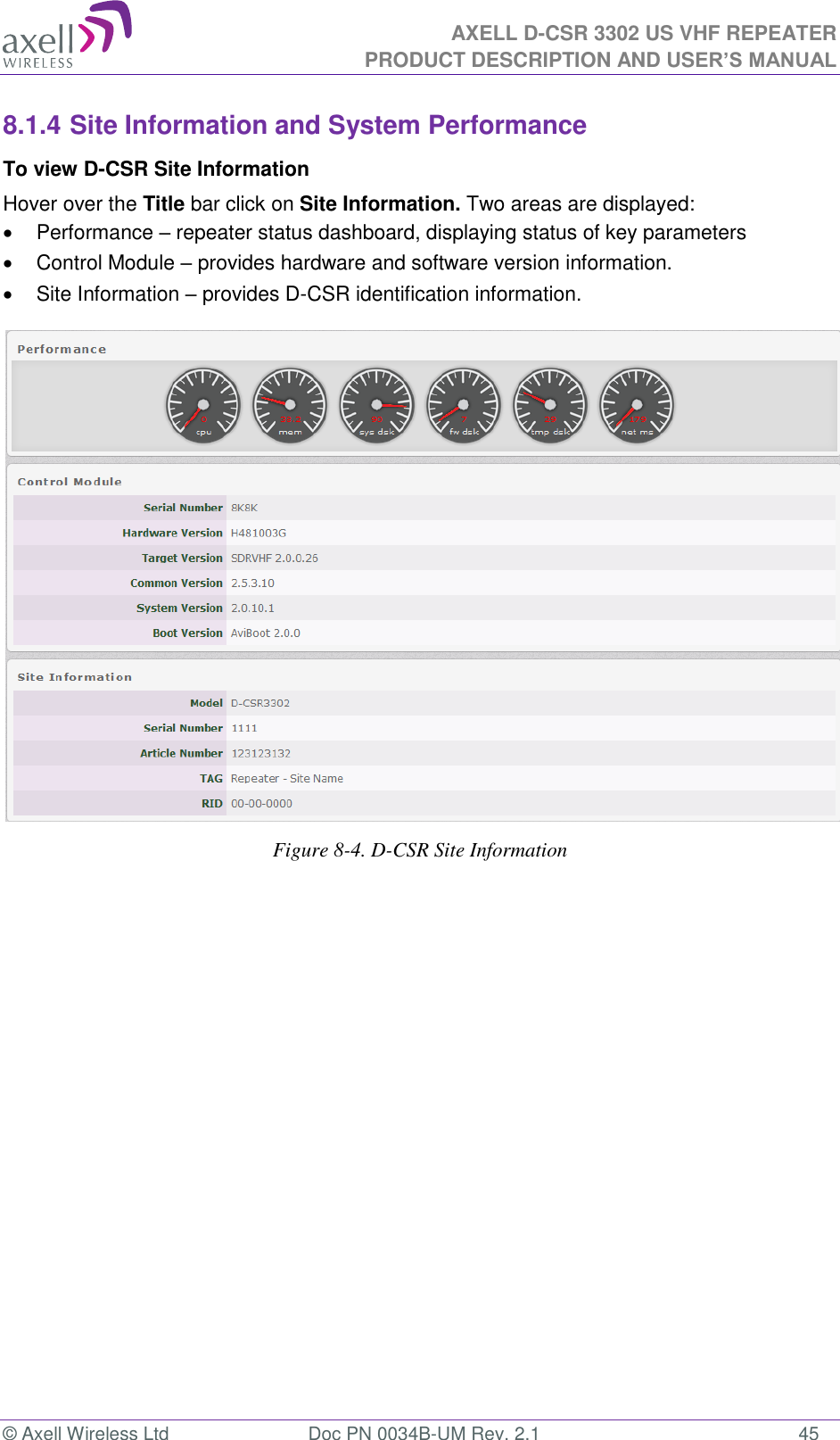 AXELL D-CSR 3302 US VHF REPEATER PRODUCT DESCRIPTION AND USER’S MANUAL  © Axell Wireless Ltd  Doc PN 0034B-UM Rev. 2.1  45 8.1.4 Site Information and System Performance To view D-CSR Site Information Hover over the Title bar click on Site Information. Two areas are displayed:   Performance – repeater status dashboard, displaying status of key parameters    Control Module – provides hardware and software version information.   Site Information – provides D-CSR identification information.   Figure 8-4. D-CSR Site Information   