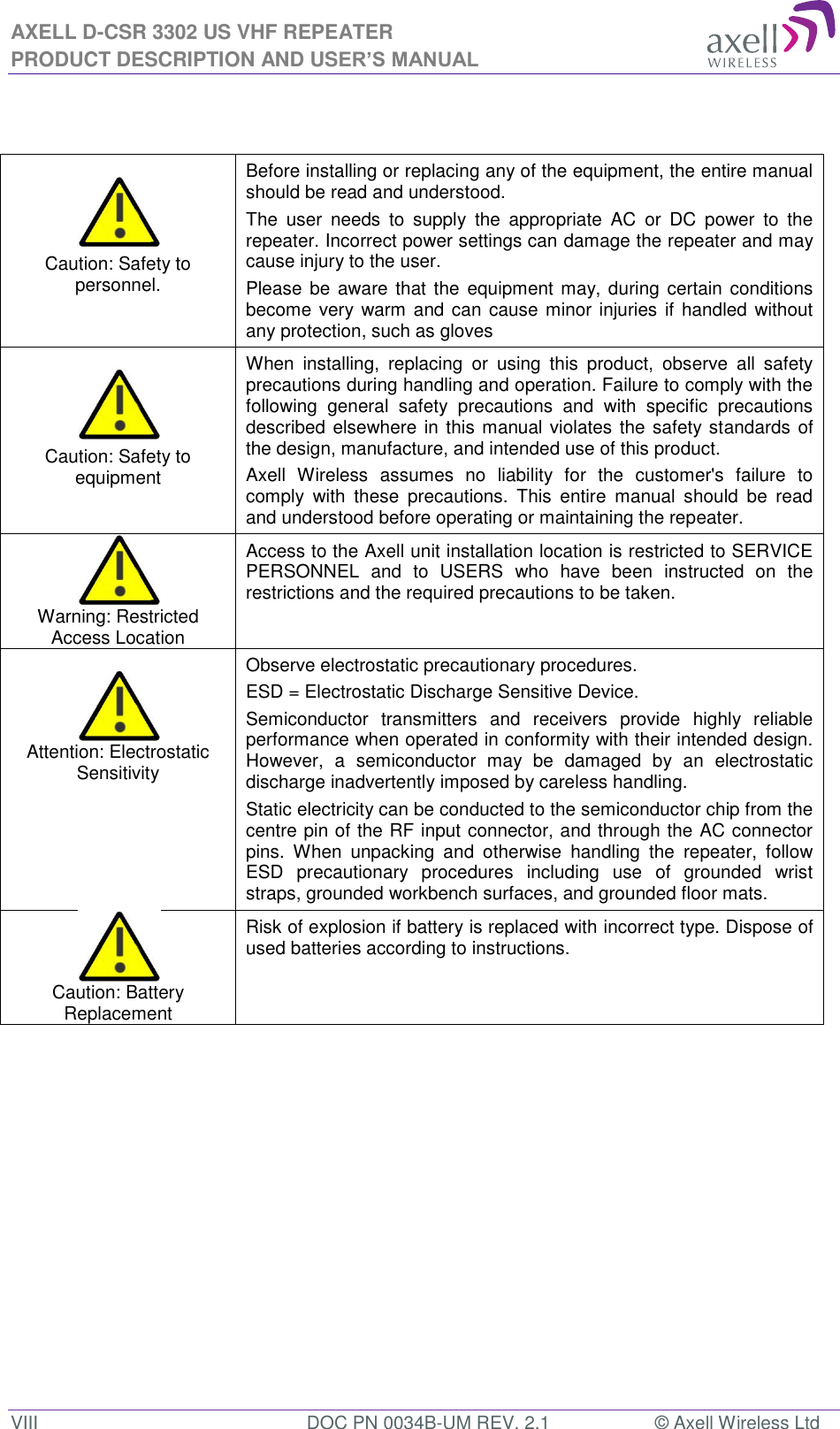 AXELL D-CSR 3302 US VHF REPEATER PRODUCT DESCRIPTION AND USER’S MANUAL VIII  DOC PN 0034B-UM REV. 2.1  © Axell Wireless Ltd                   Caution: Safety to personnel. Before installing or replacing any of the equipment, the entire manual should be read and understood. The  user  needs  to  supply  the  appropriate  AC  or  DC  power  to  the repeater. Incorrect power settings can damage the repeater and may cause injury to the user. Please be aware that the  equipment may, during certain conditions become very warm and can cause minor injuries if handled without any protection, such as gloves   Caution: Safety to equipment When  installing,  replacing  or  using  this  product,  observe  all  safety precautions during handling and operation. Failure to comply with the following  general  safety  precautions  and  with  specific  precautions described elsewhere in this manual violates the safety standards of the design, manufacture, and intended use of this product.  Axell  Wireless  assumes  no  liability  for  the  customer&apos;s  failure  to comply  with  these  precautions.  This  entire  manual  should  be  read and understood before operating or maintaining the repeater.  Warning: Restricted Access Location Access to the Axell unit installation location is restricted to SERVICE PERSONNEL  and  to  USERS  who  have  been  instructed  on  the restrictions and the required precautions to be taken.   Attention: Electrostatic Sensitivity  Observe electrostatic precautionary procedures. ESD = Electrostatic Discharge Sensitive Device.  Semiconductor  transmitters  and  receivers  provide  highly  reliable performance when operated in conformity with their intended design. However,  a  semiconductor  may  be  damaged  by  an  electrostatic discharge inadvertently imposed by careless handling. Static electricity can be conducted to the semiconductor chip from the centre pin of the RF input connector, and through the AC connector pins.  When  unpacking  and  otherwise  handling  the  repeater,  follow ESD  precautionary  procedures  including  use  of  grounded  wrist straps, grounded workbench surfaces, and grounded floor mats.  Caution: Battery Replacement Risk of explosion if battery is replaced with incorrect type. Dispose of used batteries according to instructions. 