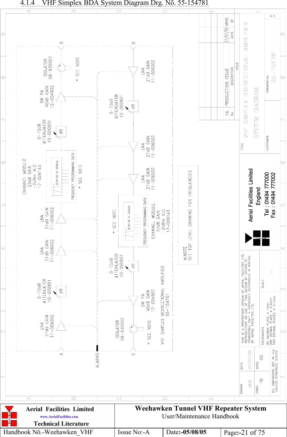  Weehawken Tunnel VHF Repeater System User/Maintenance Handbook Handbook N.-Weehawken_VHF Issue No:-A Date:-05/08/05  Page:-21 of 75  4.1.4  VHF Simplex BDA System Diagram Drg. N. 55-154781  