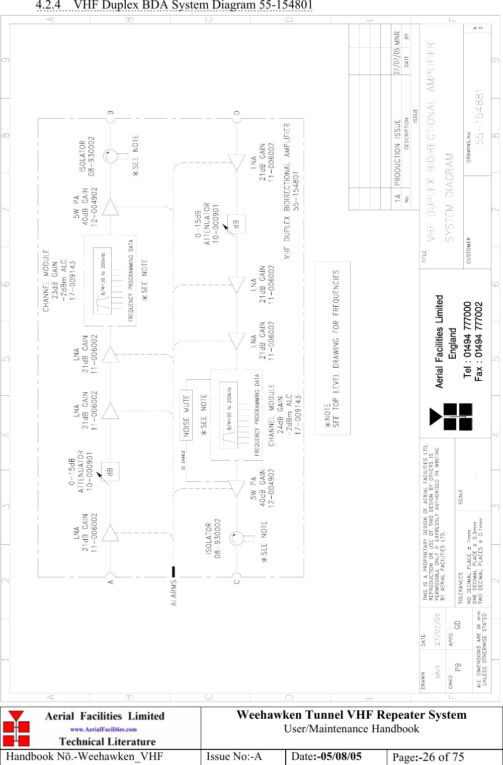  Weehawken Tunnel VHF Repeater System User/Maintenance Handbook Handbook N.-Weehawken_VHF Issue No:-A Date:-05/08/05  Page:-26 of 75  4.2.4  VHF Duplex BDA System Diagram 55-154801  