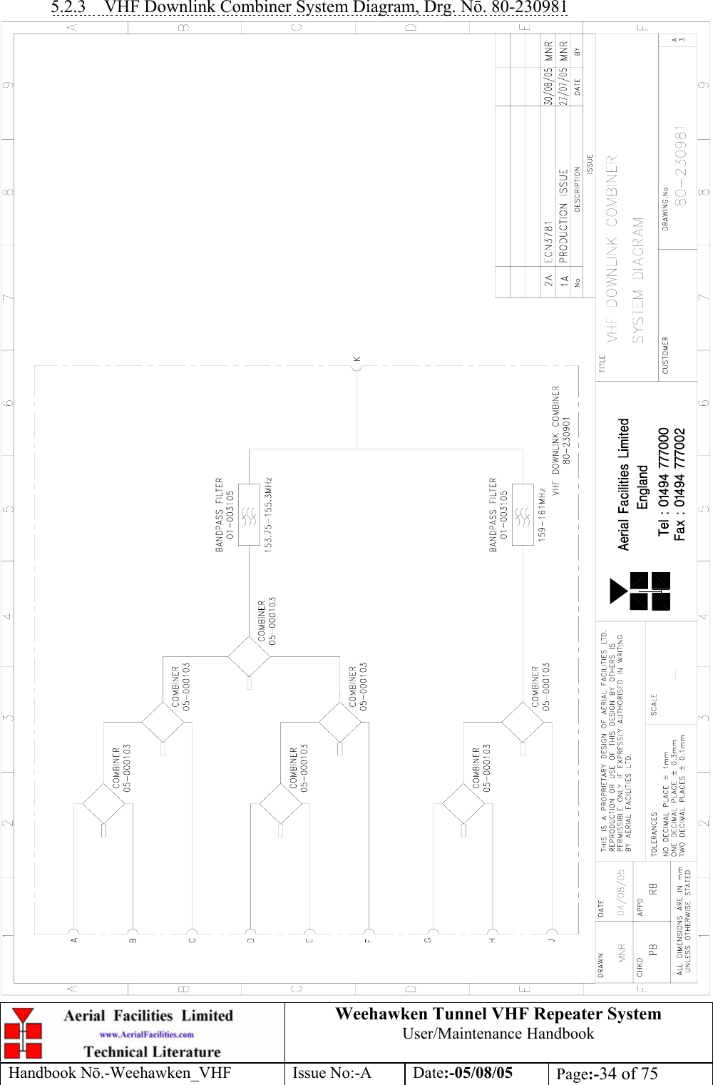  Weehawken Tunnel VHF Repeater System User/Maintenance Handbook Handbook N.-Weehawken_VHF Issue No:-A Date:-05/08/05  Page:-34 of 75  5.2.3  VHF Downlink Combiner System Diagram, Drg. N. 80-230981  