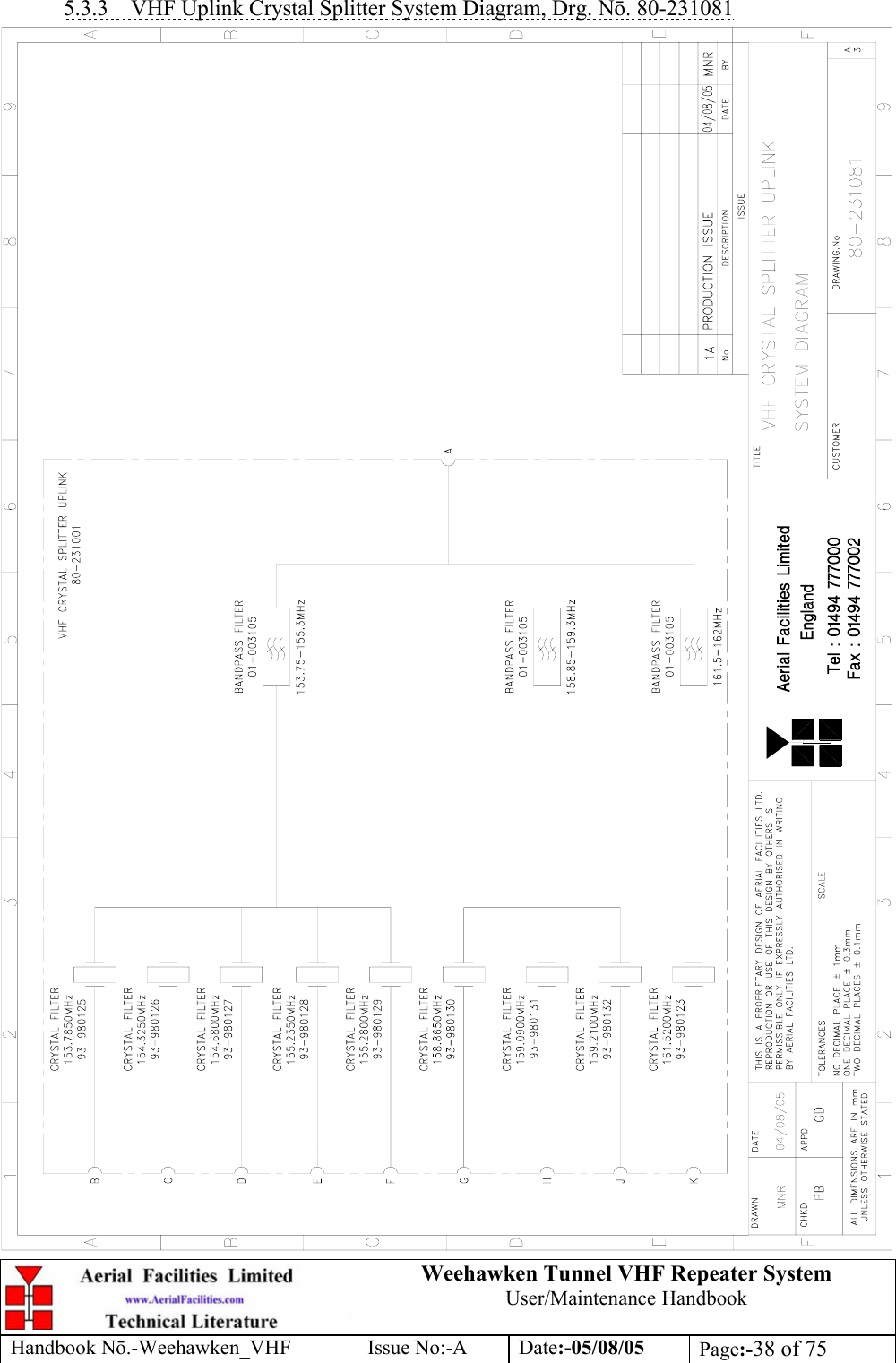  Weehawken Tunnel VHF Repeater System User/Maintenance Handbook Handbook N.-Weehawken_VHF Issue No:-A Date:-05/08/05  Page:-38 of 75  5.3.3  VHF Uplink Crystal Splitter System Diagram, Drg. N. 80-231081  