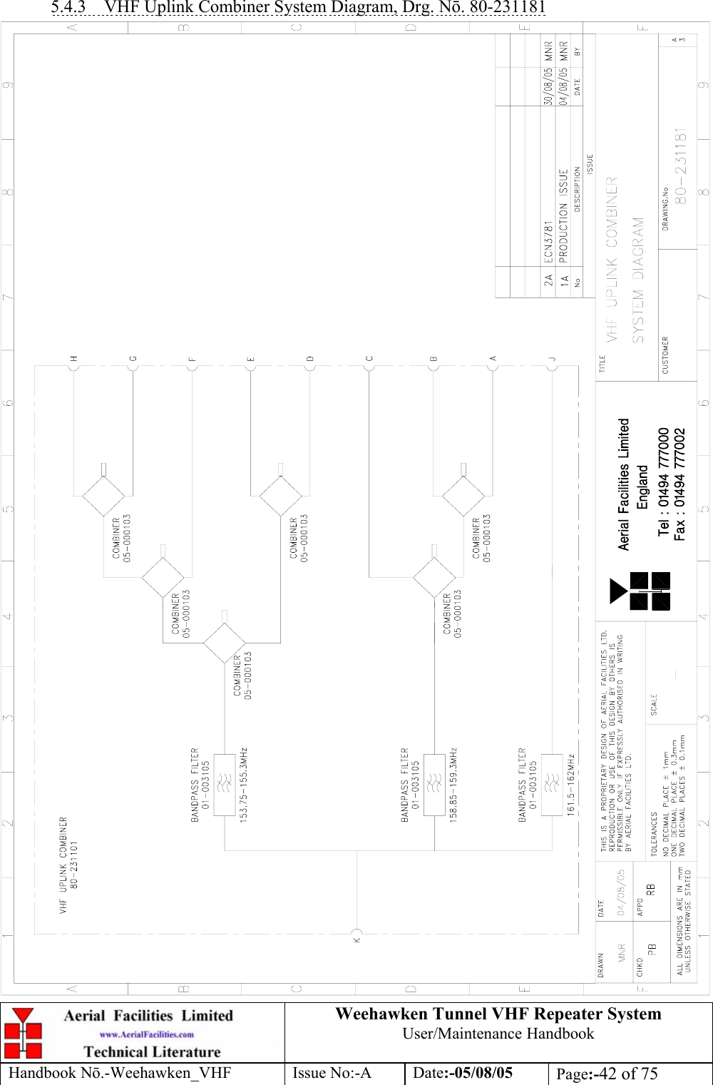  Weehawken Tunnel VHF Repeater System User/Maintenance Handbook Handbook N.-Weehawken_VHF Issue No:-A Date:-05/08/05  Page:-42 of 75  5.4.3  VHF Uplink Combiner System Diagram, Drg. N. 80-231181  